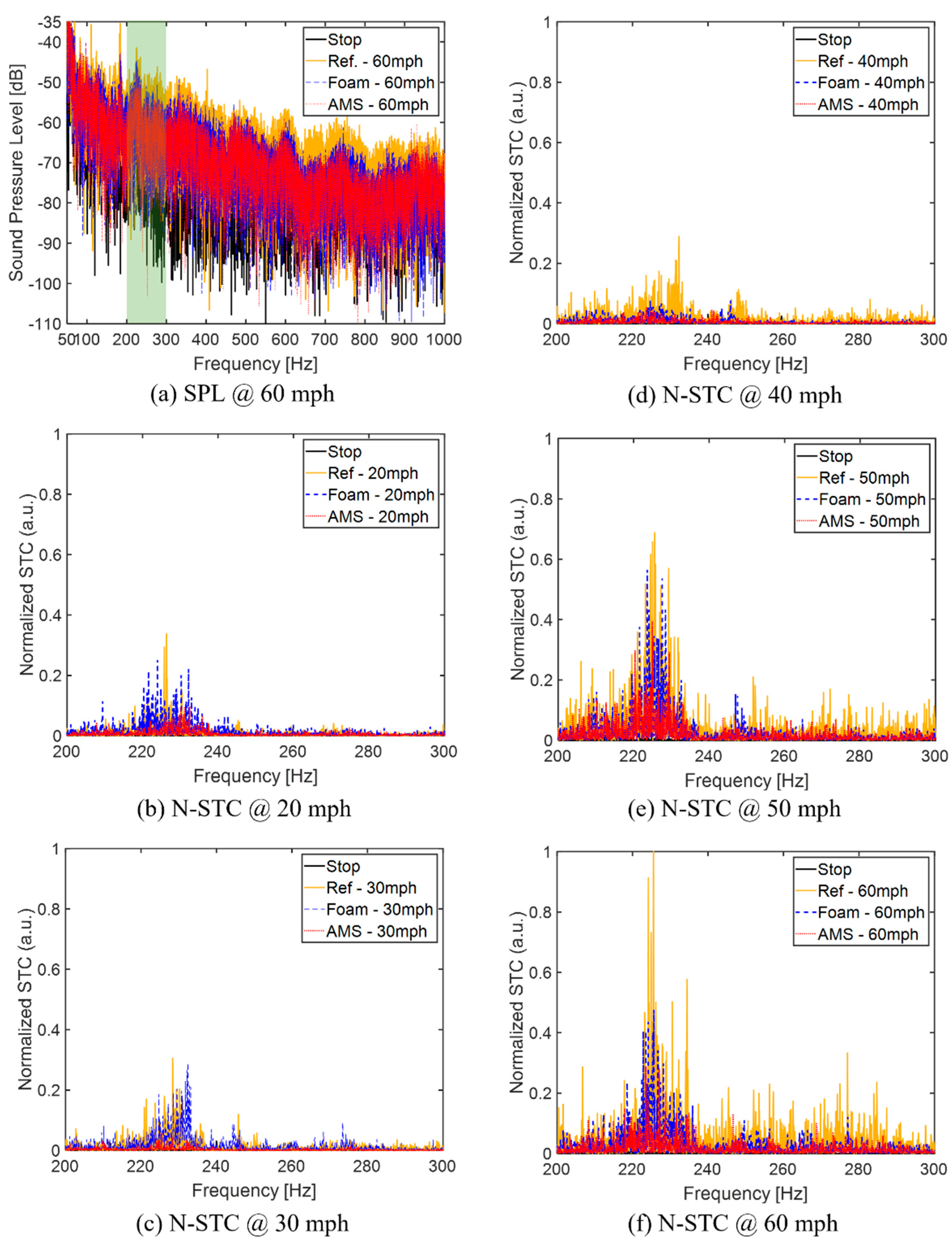Materials 14 04262 g006