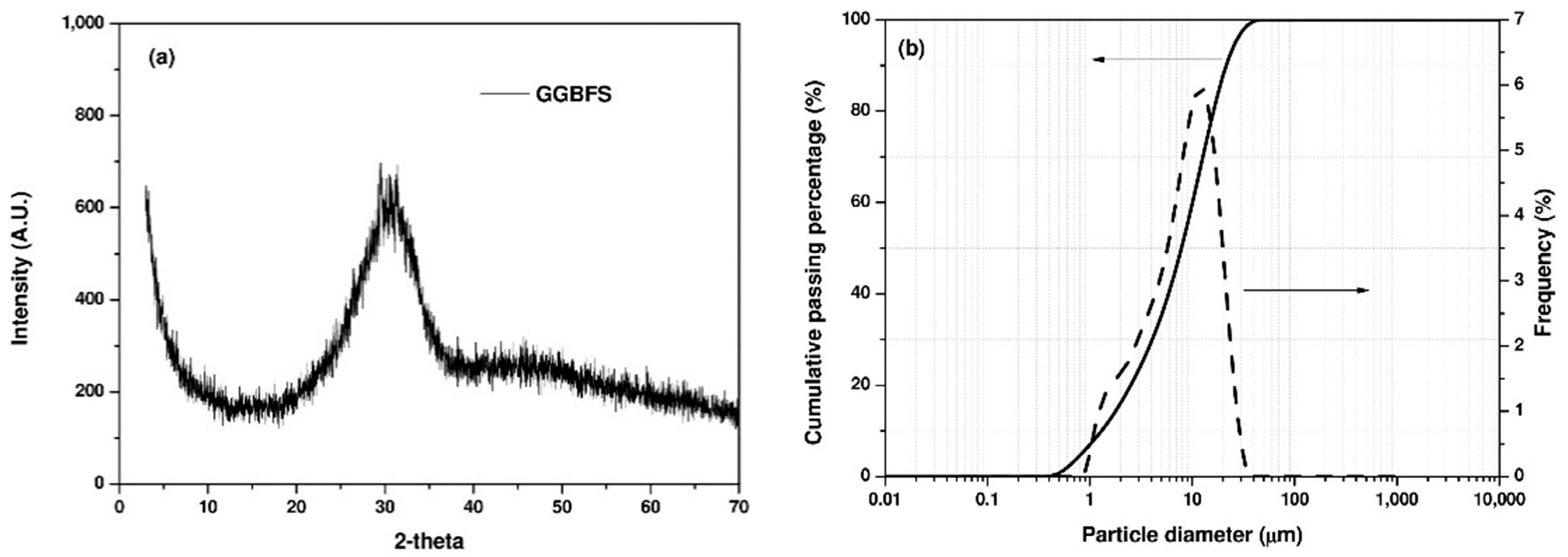 Materials 14 04266 g001