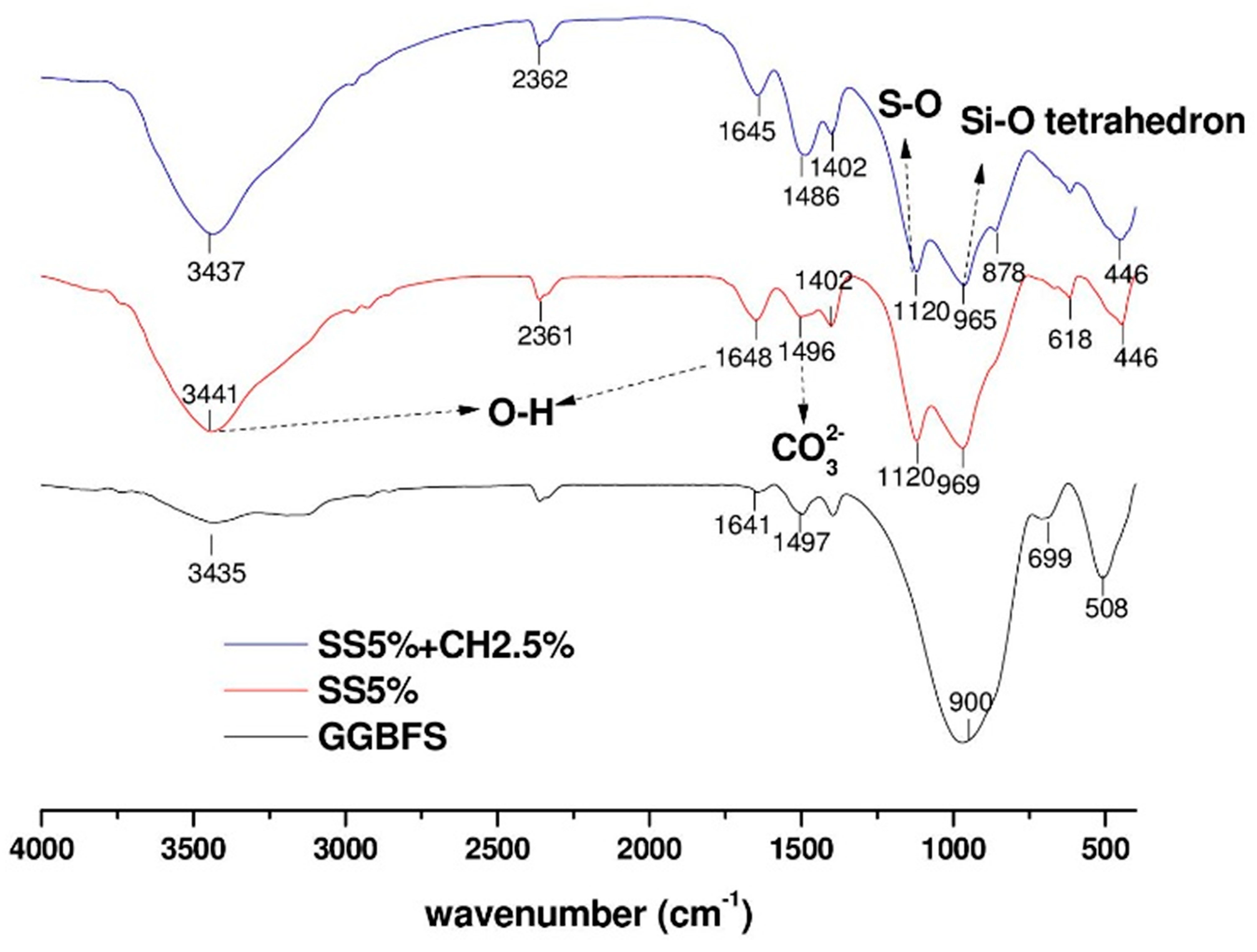 Materials 14 04266 g011