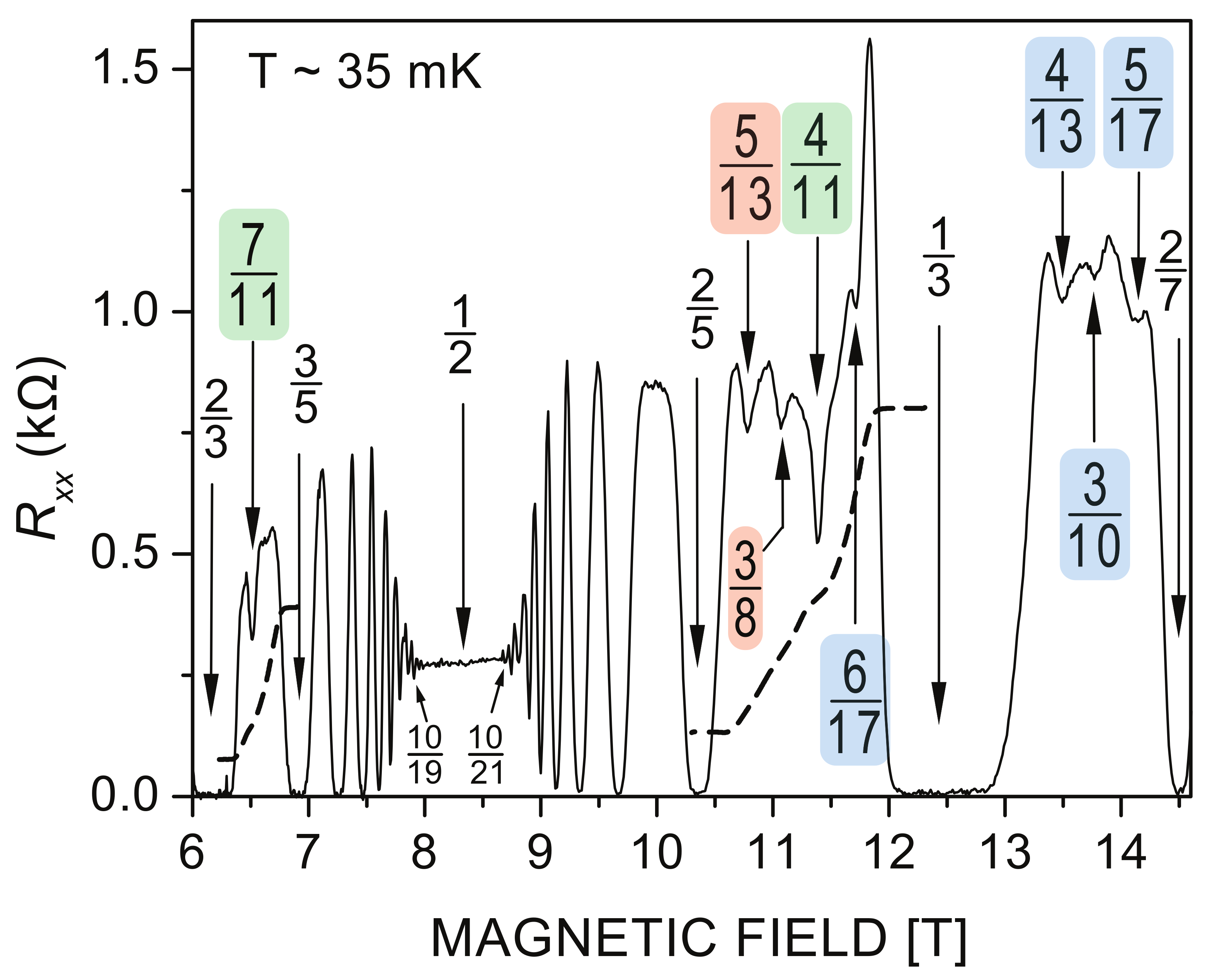 Materials 14 04267 g002