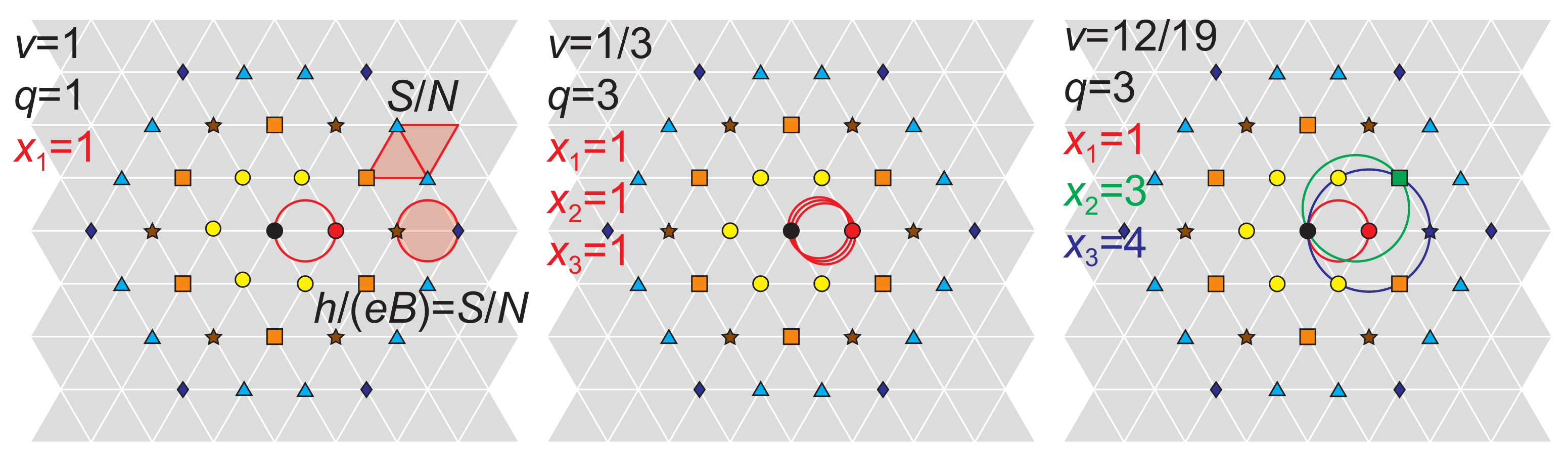 Materials 14 04267 g006