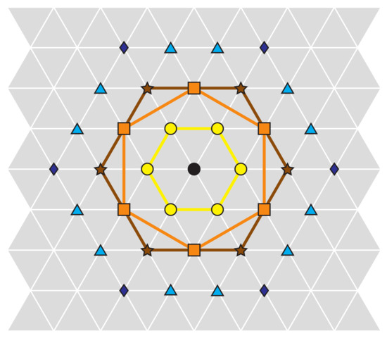 Materials 14 04267 g0a1