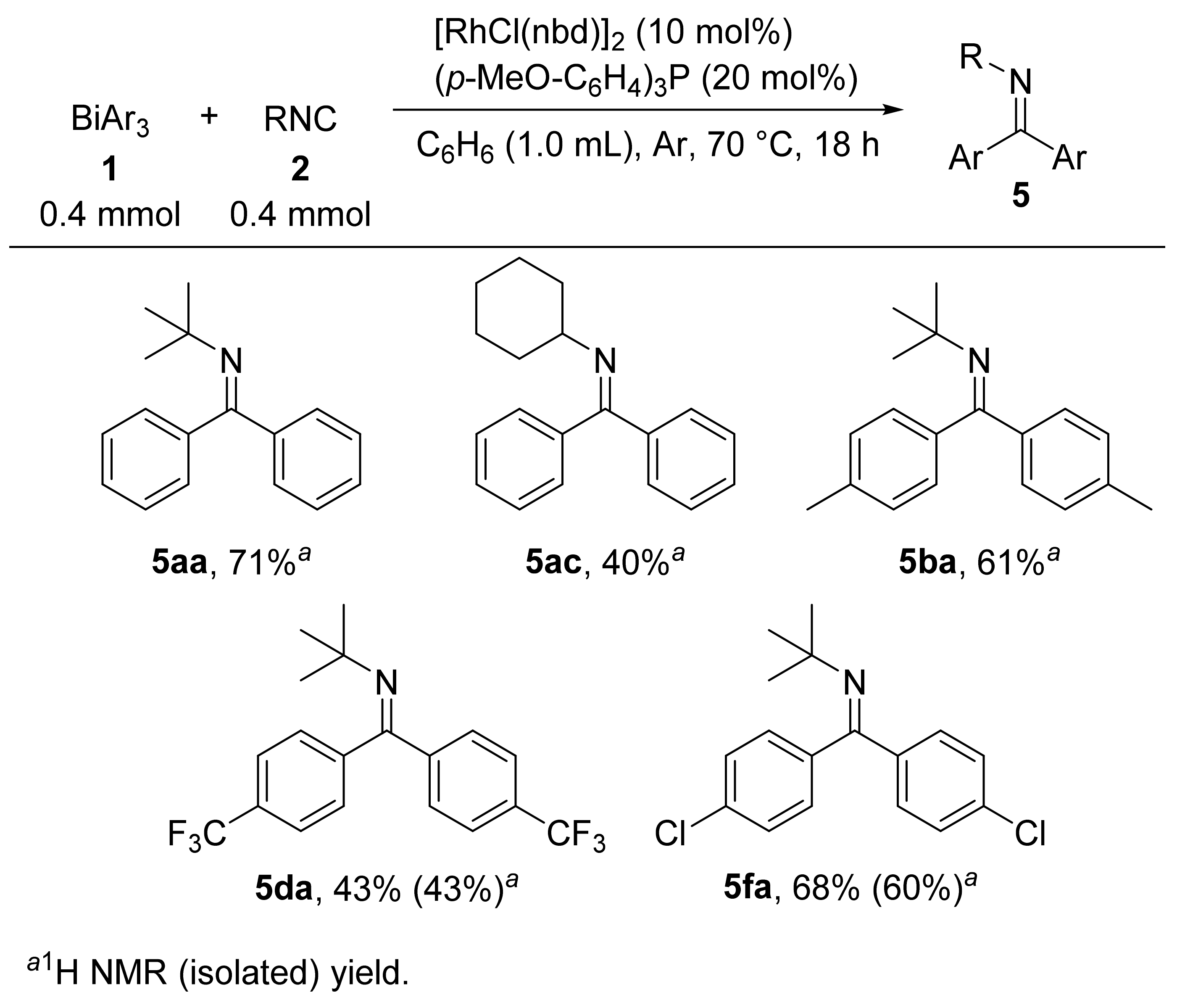 Materials 14 04271 sch002