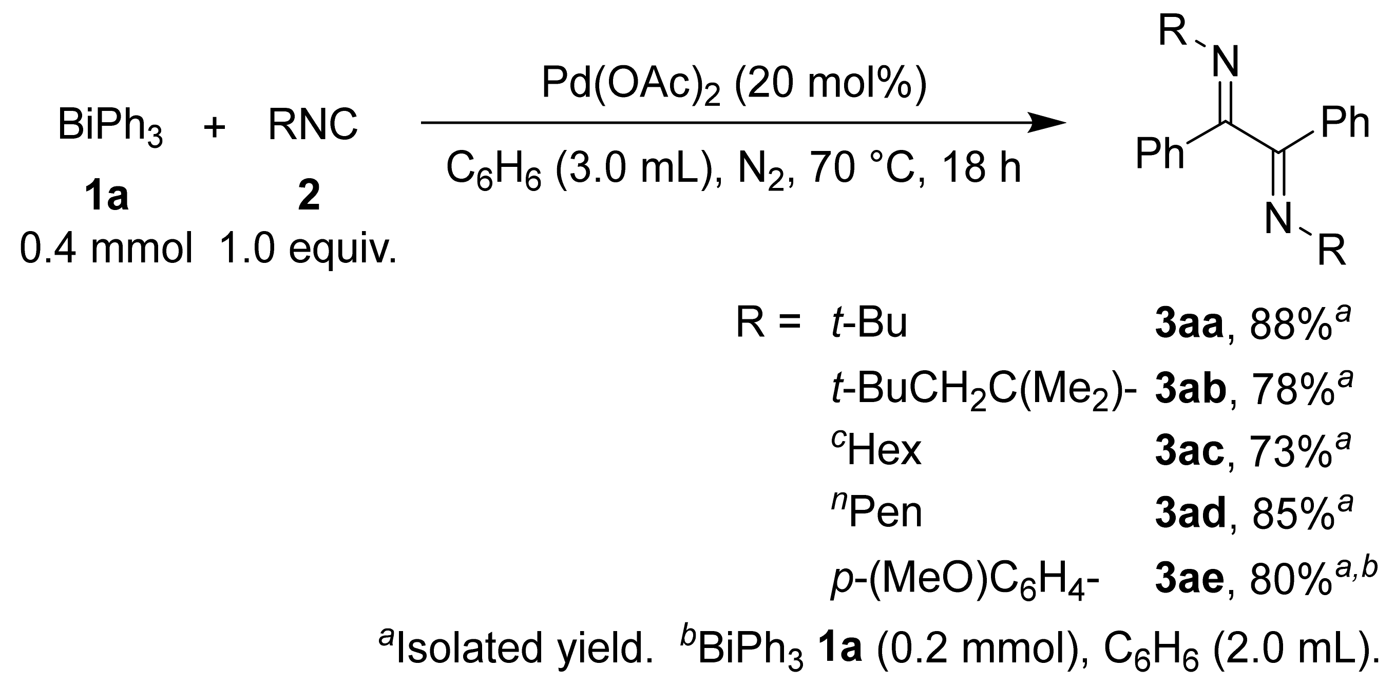 Materials 14 04271 sch003