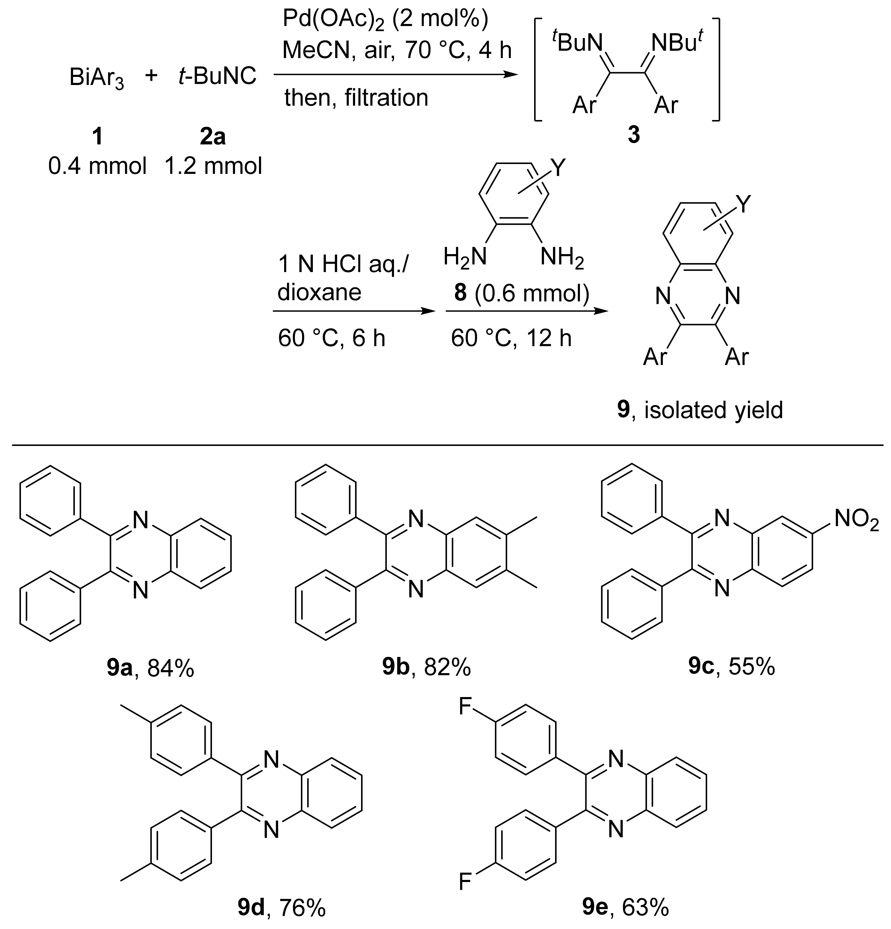Materials 14 04271 sch006