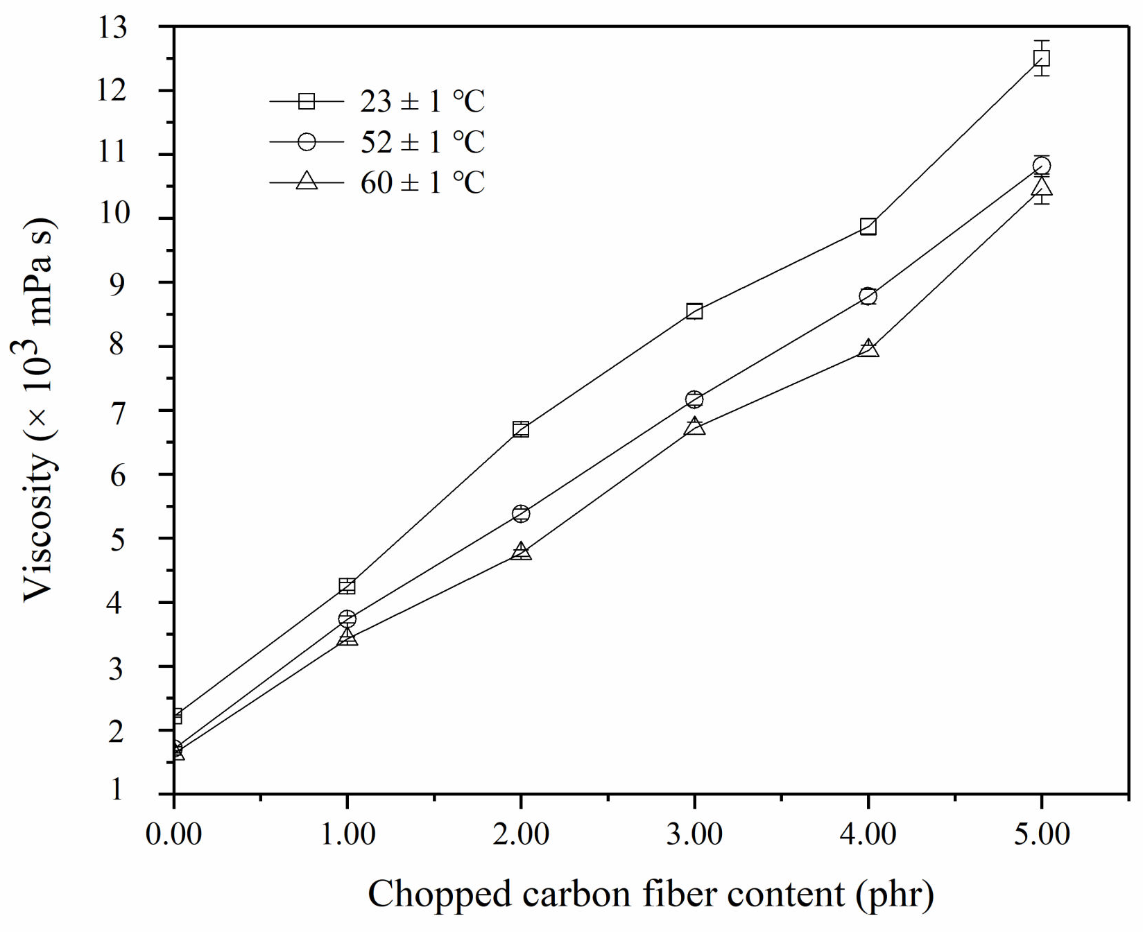 Materials 14 04273 g003