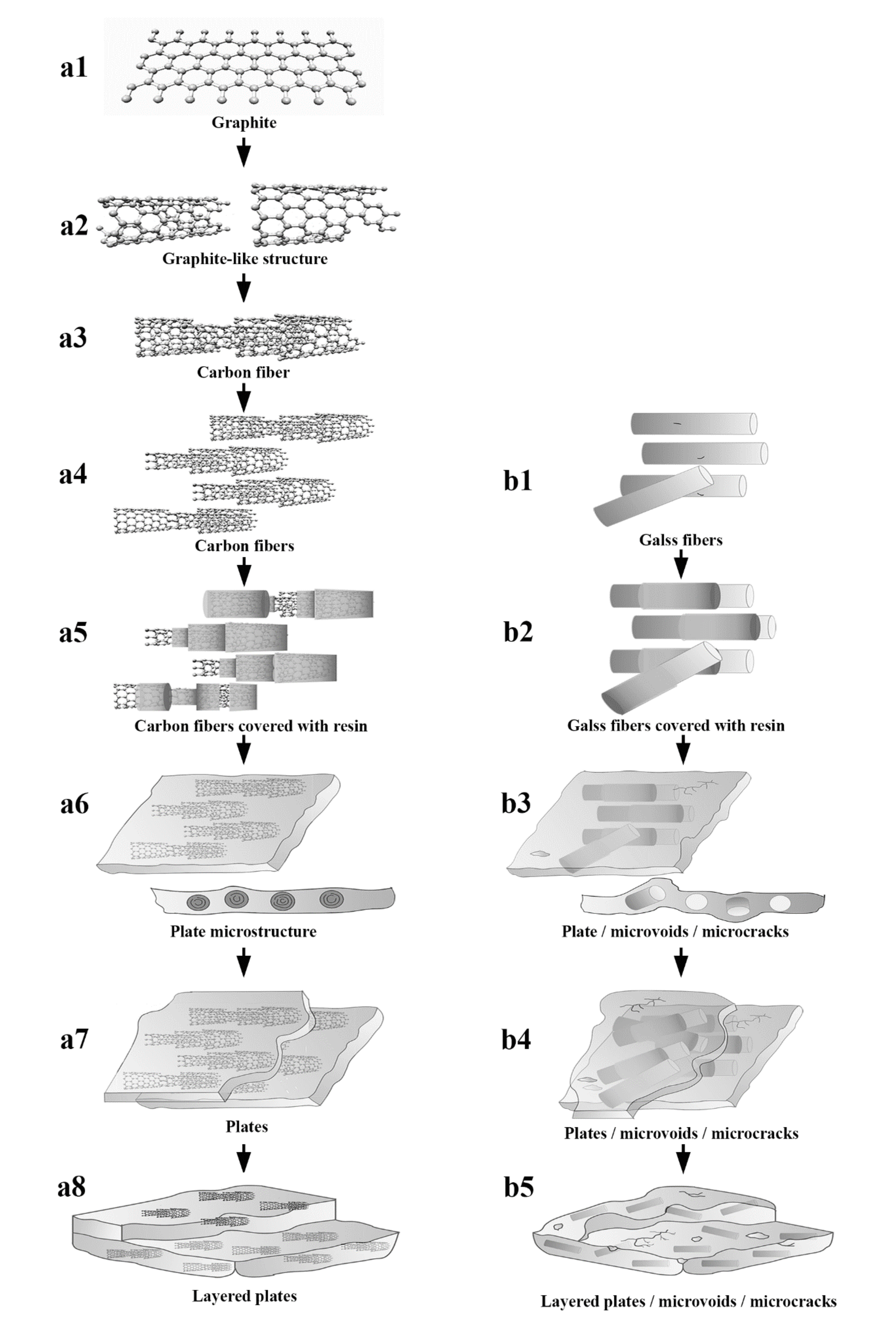 Materials 14 04273 g009