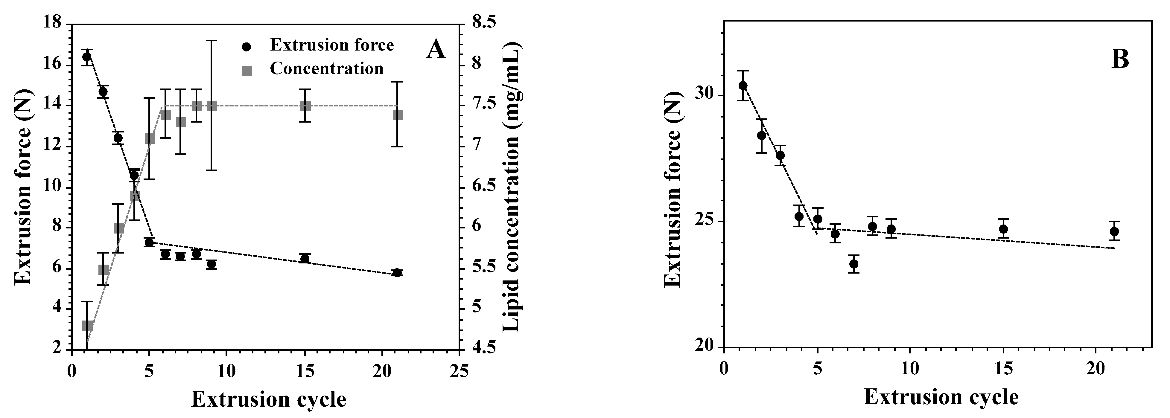 Materials 14 04278 g004a