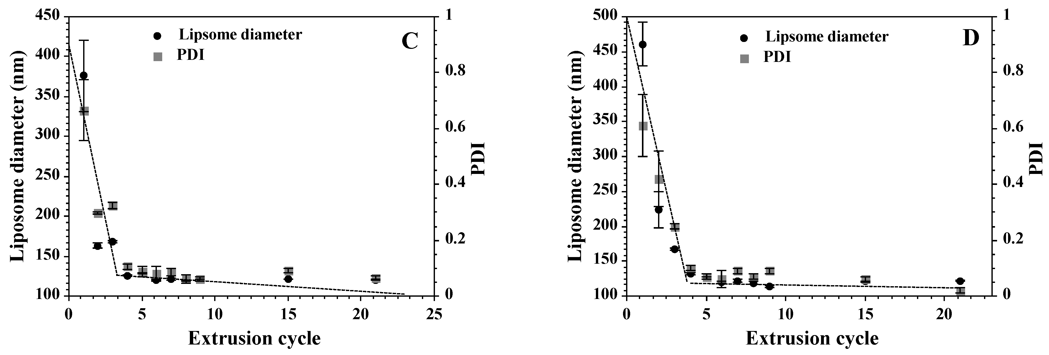 Materials 14 04278 g004b