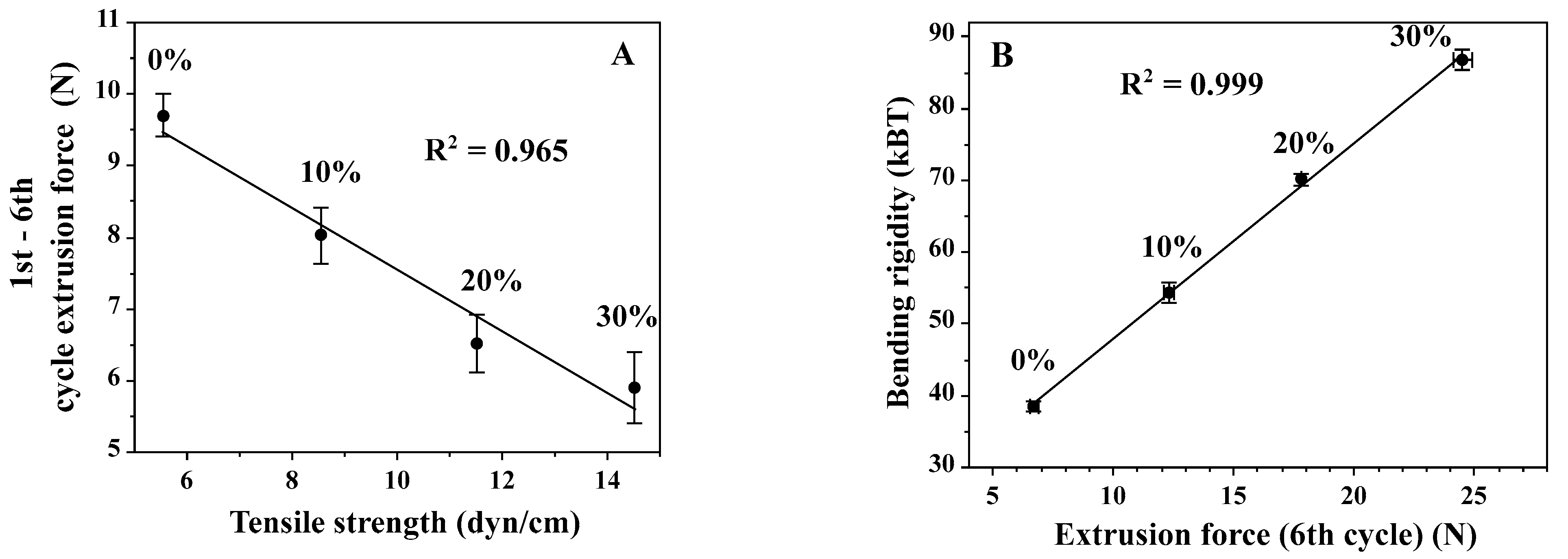 Materials 14 04278 g006