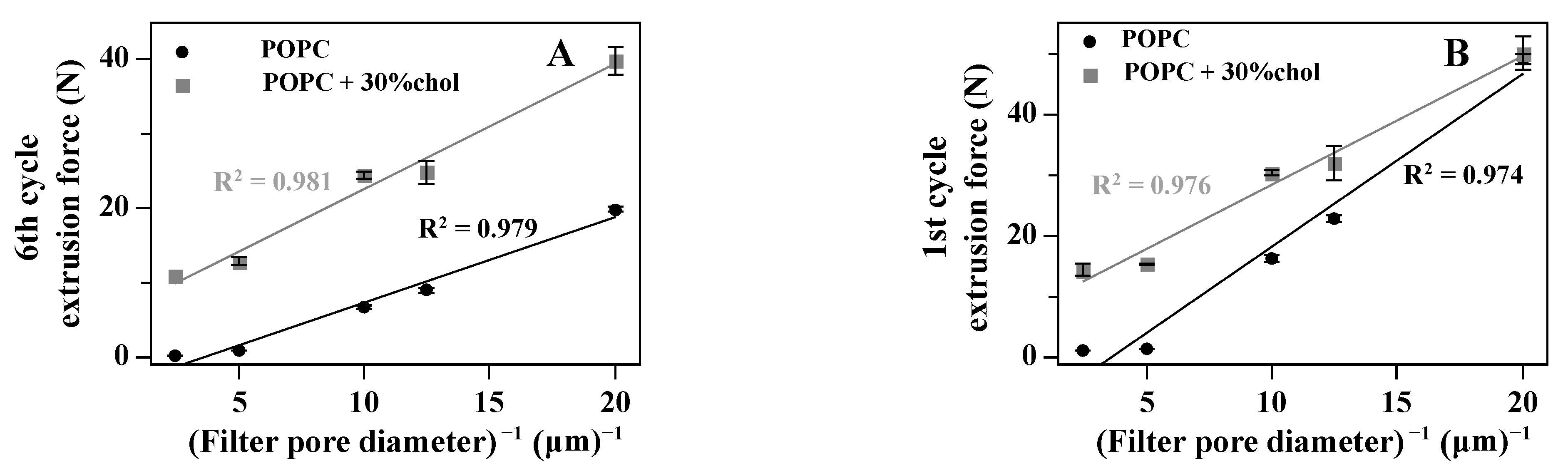 Materials 14 04278 g007a