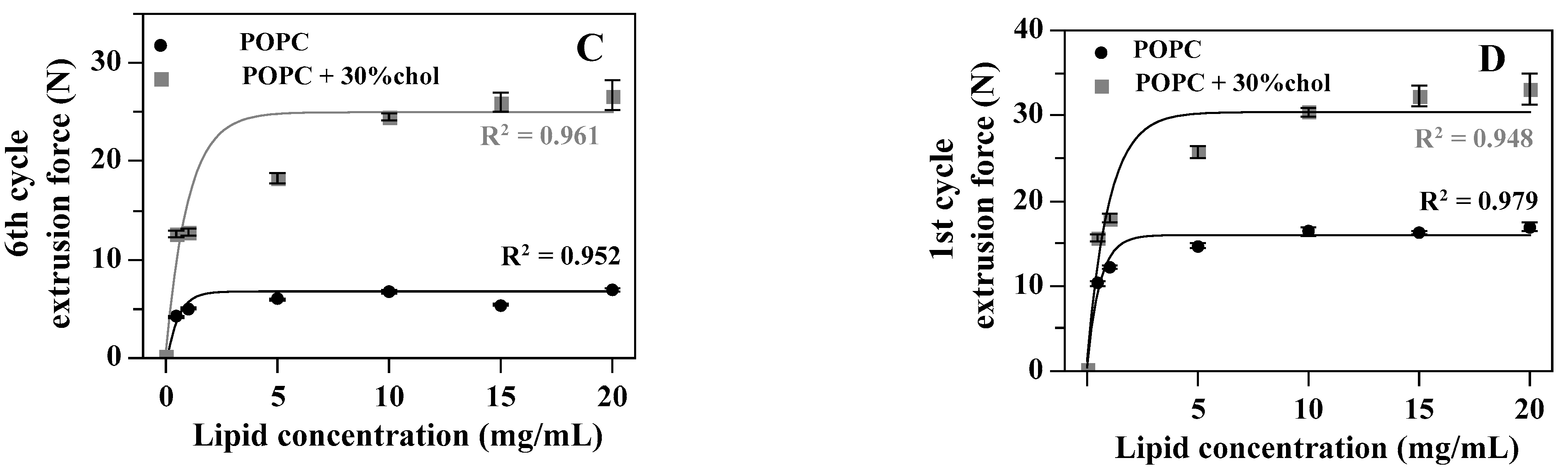 Materials 14 04278 g007b