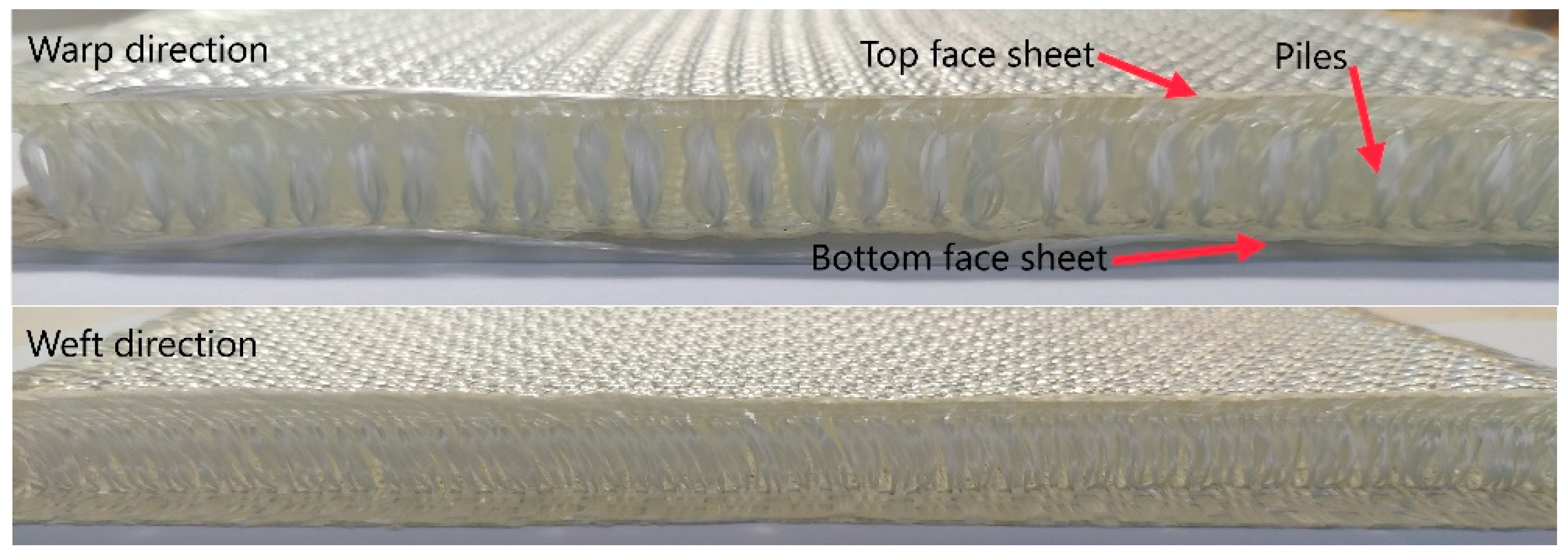 Materials 14 04284 g001