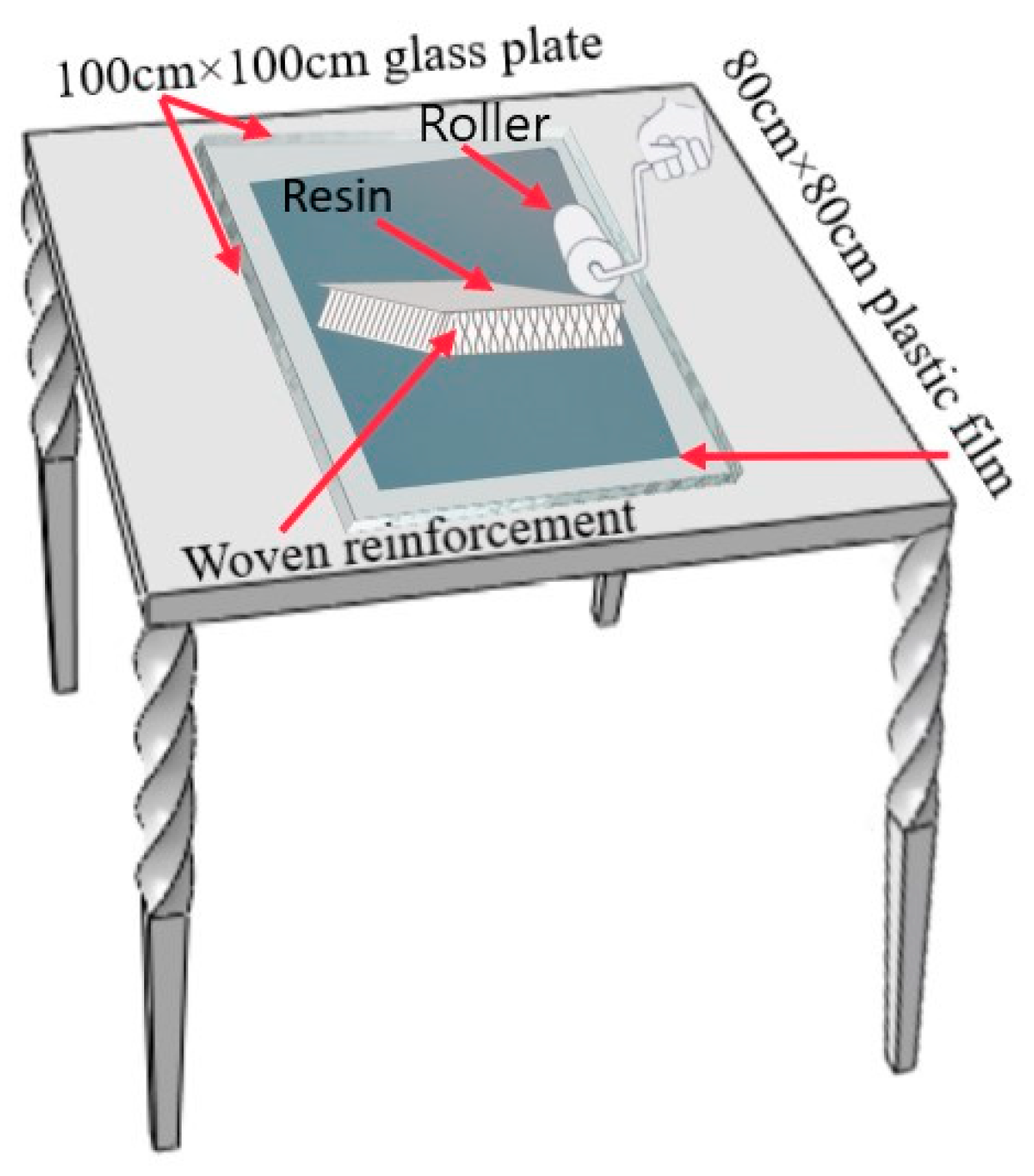 Materials 14 04284 g002