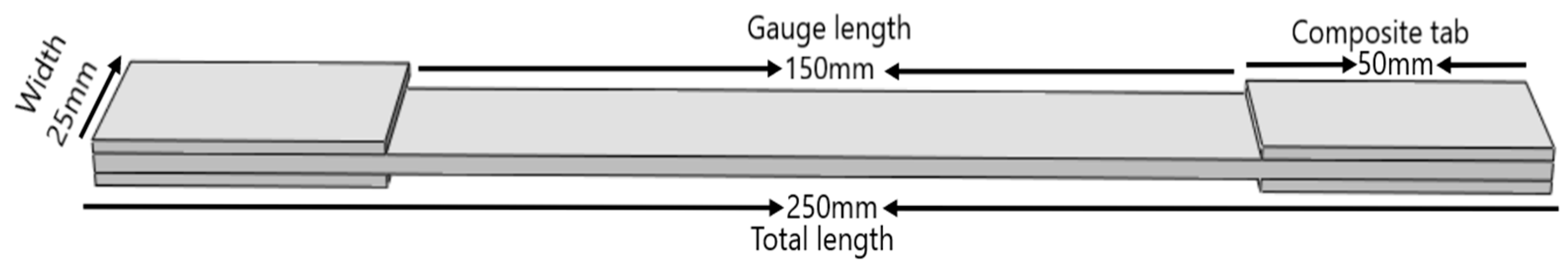 Materials 14 04284 g006