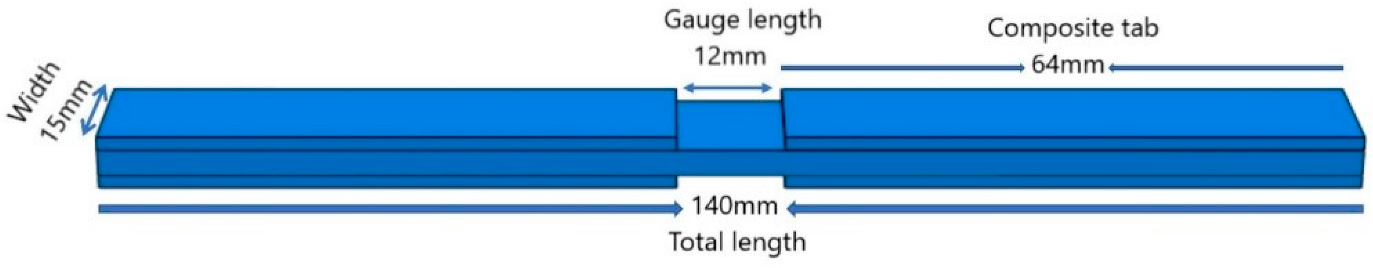 Materials 14 04284 g007