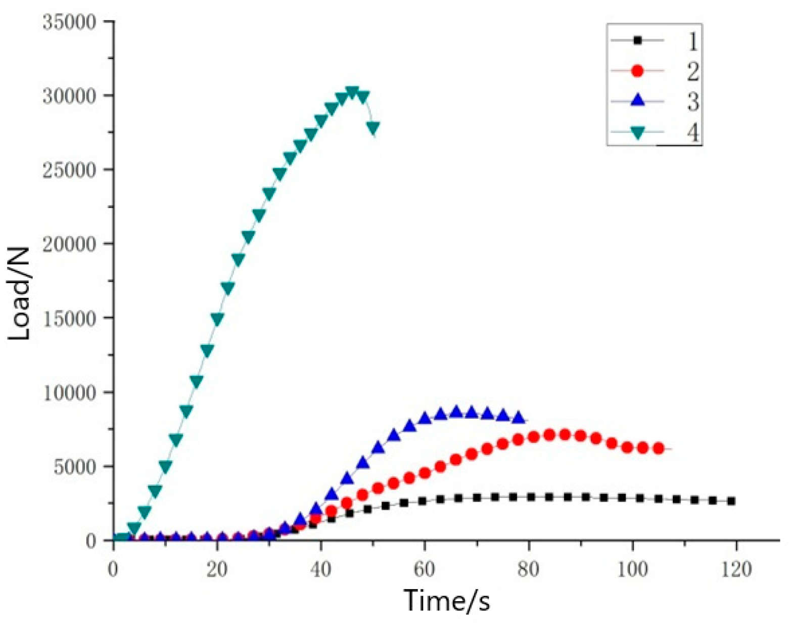 Materials 14 04284 g015
