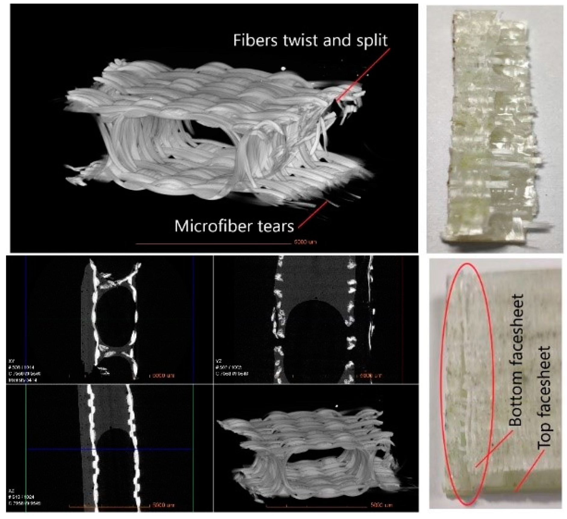 Materials 14 04284 g019