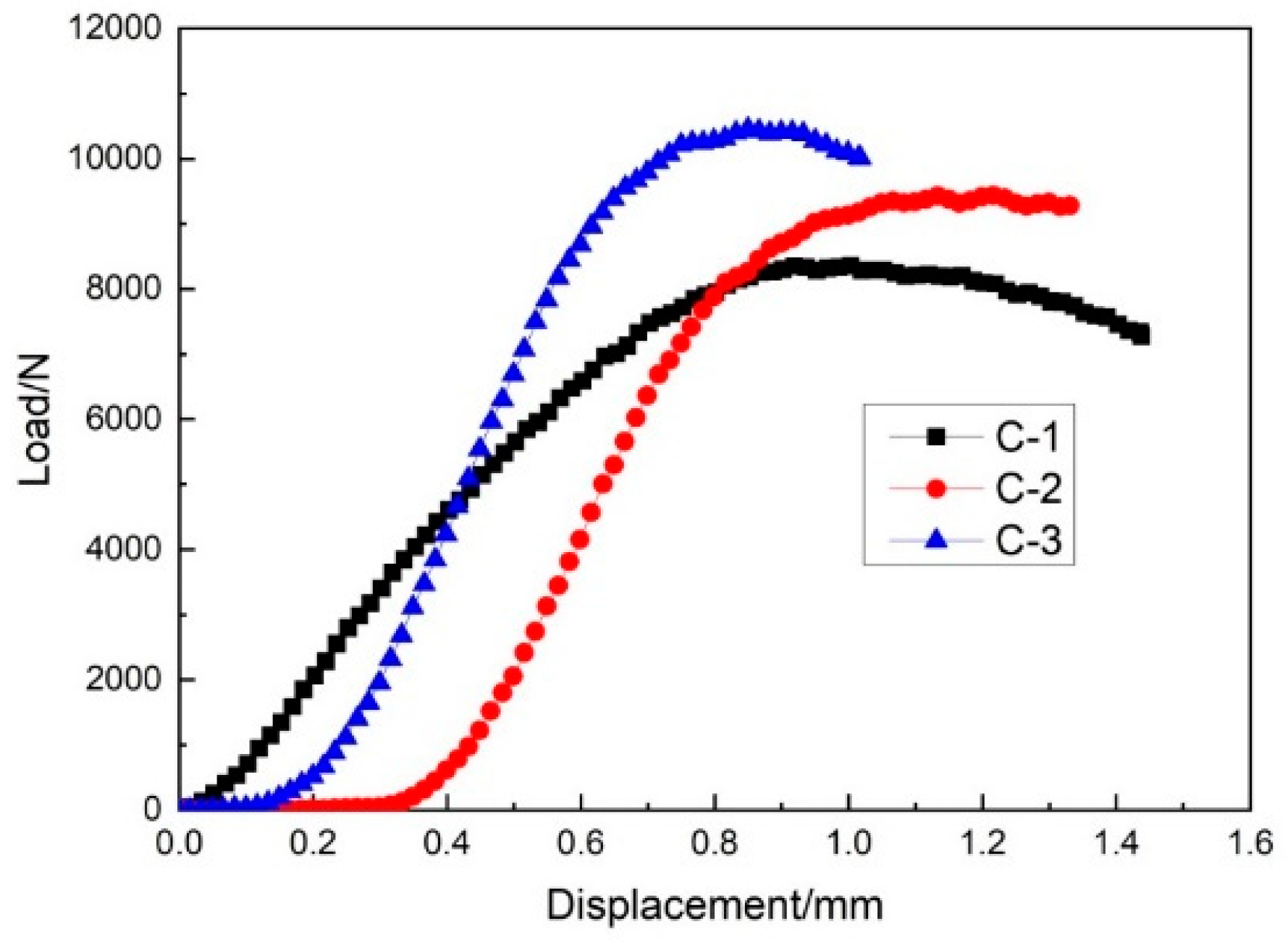 Materials 14 04284 g023