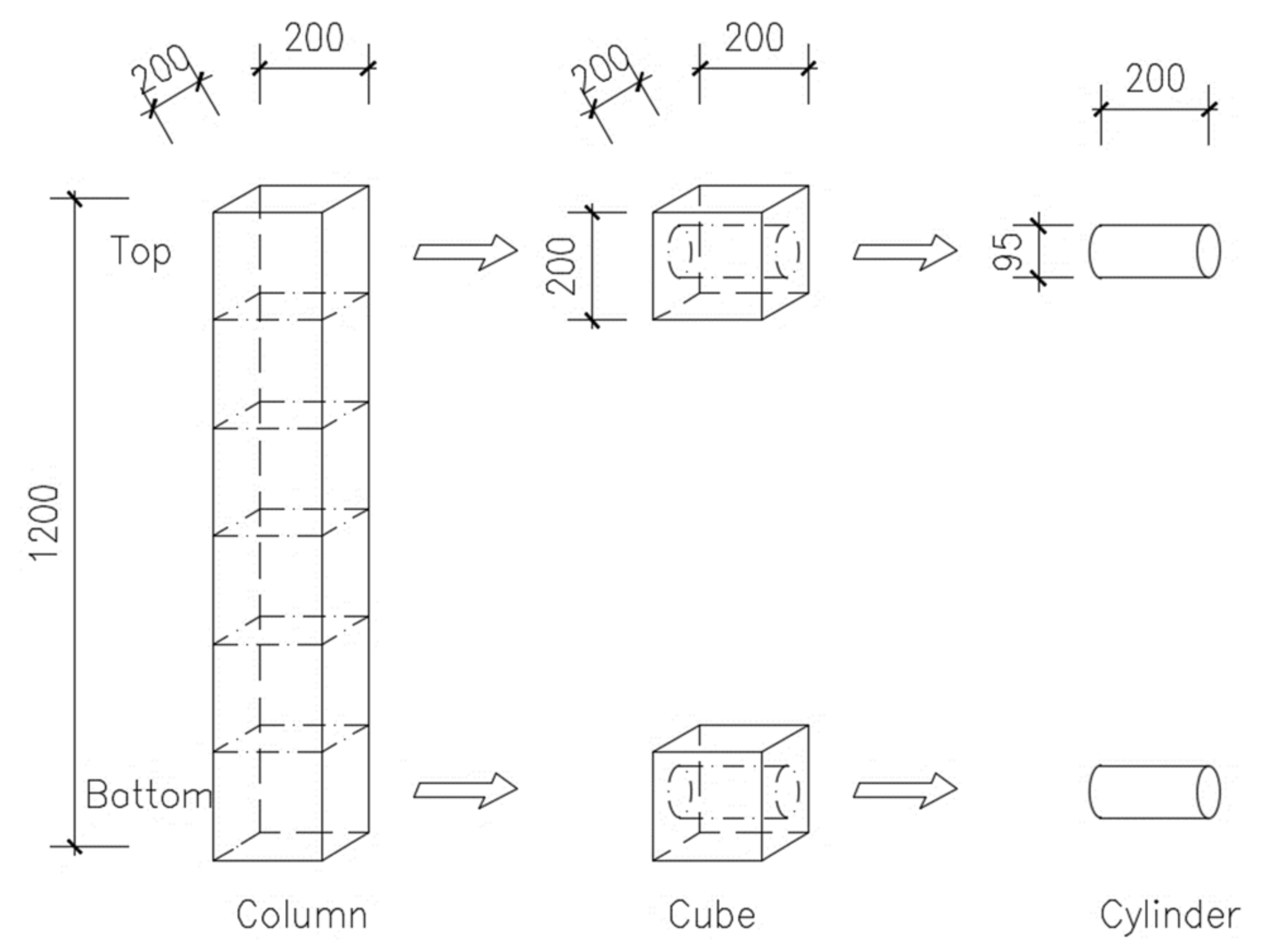 Materials 14 04288 g002