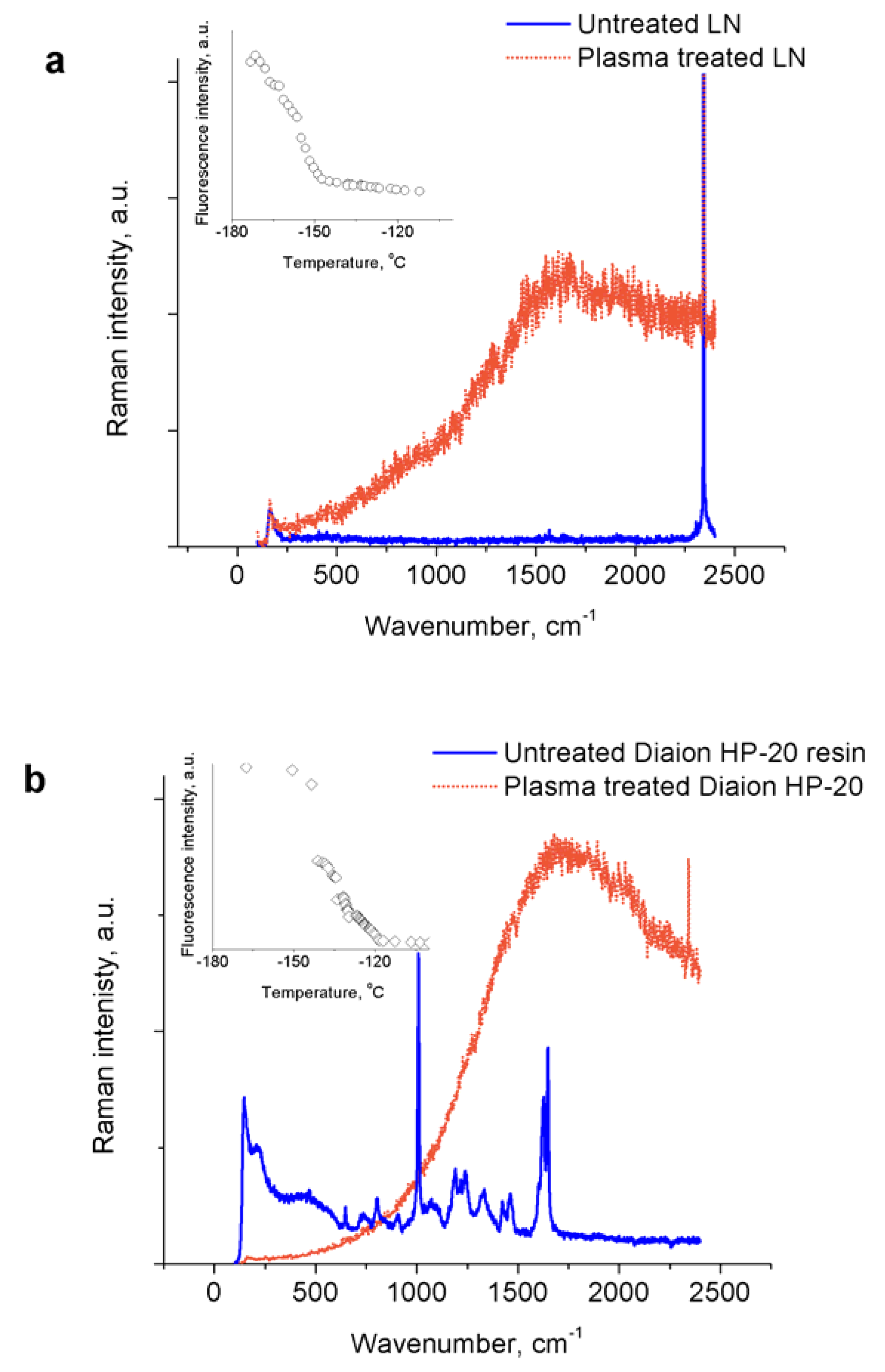 Materials 14 04292 g002