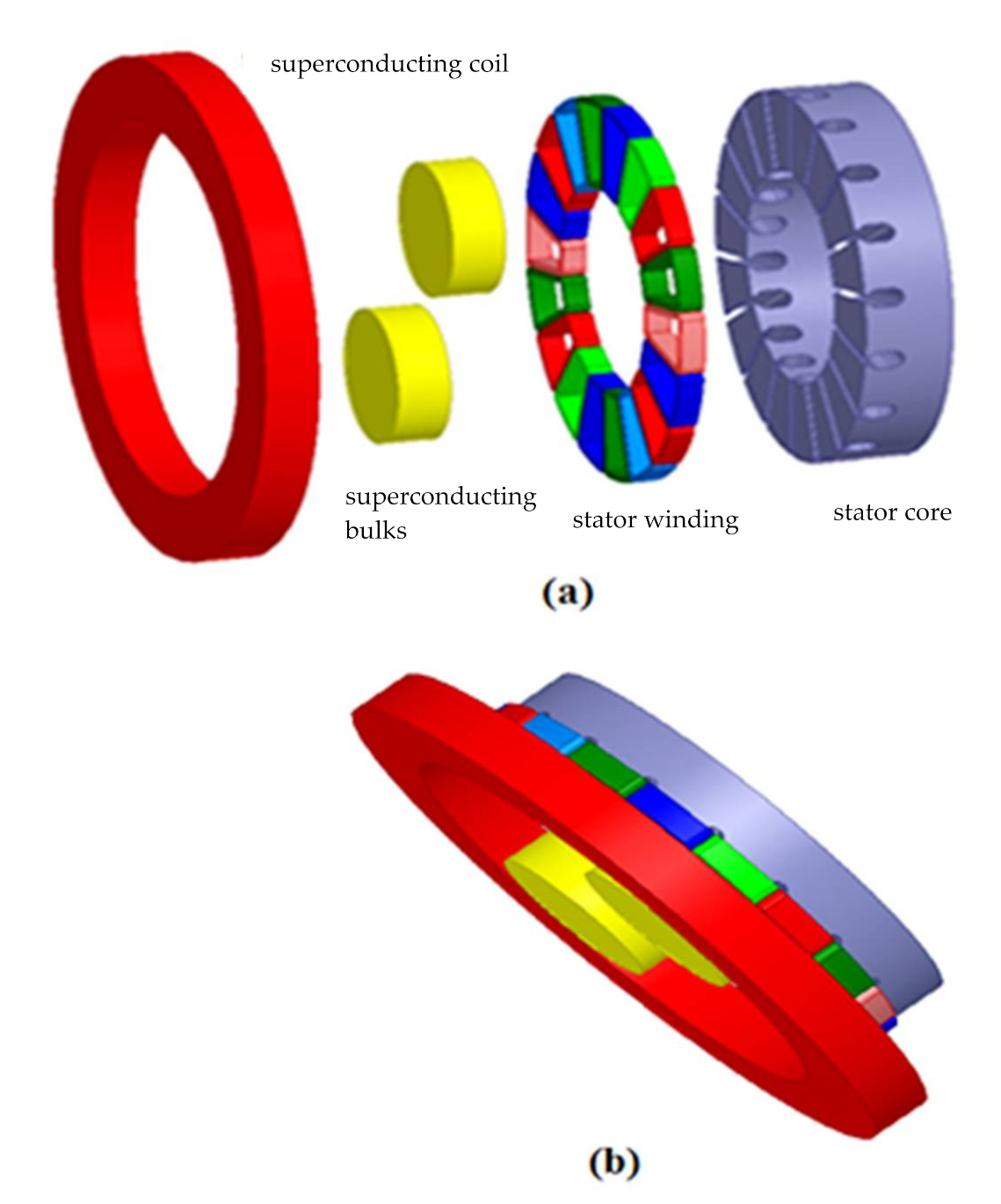 Materials 14 04295 g001