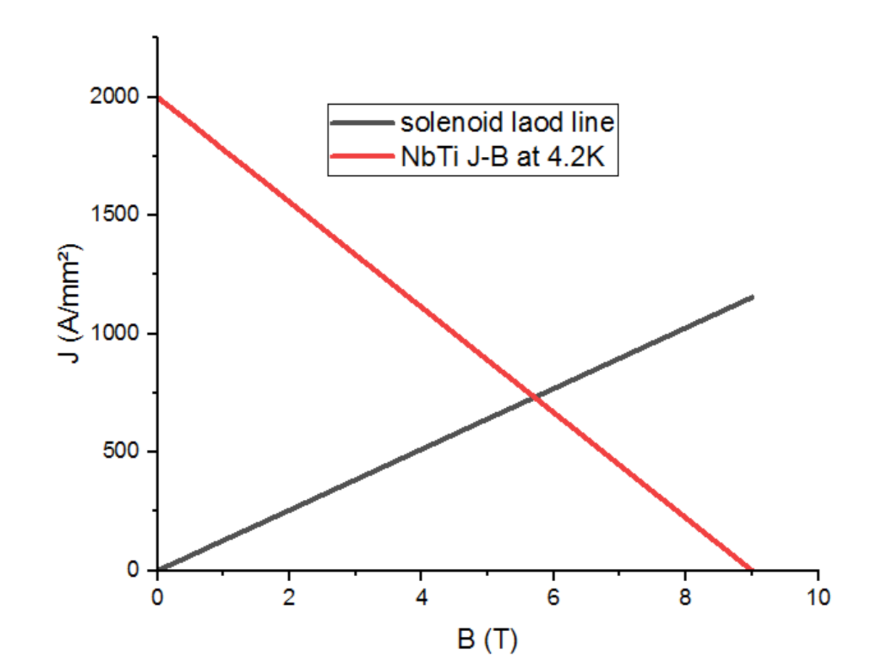 Materials 14 04295 g003