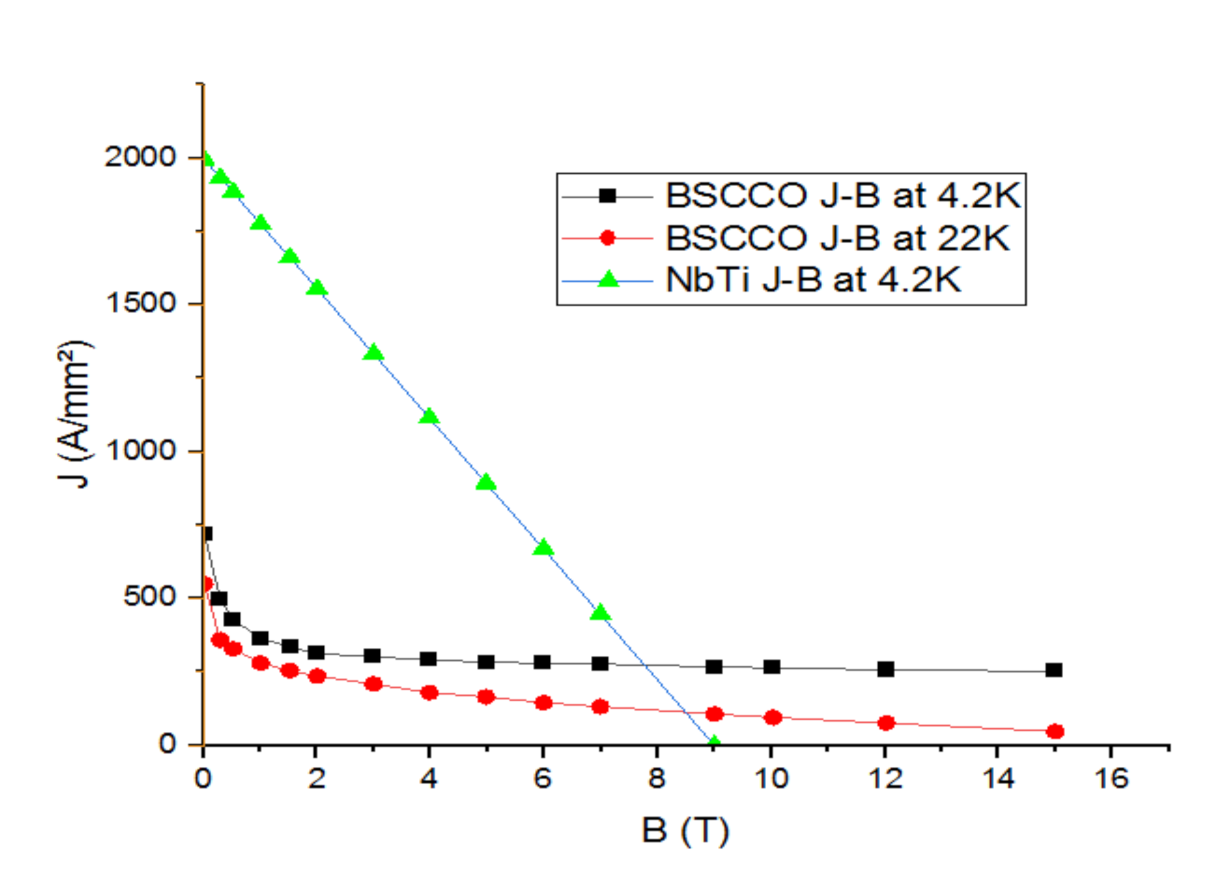 Materials 14 04295 g010