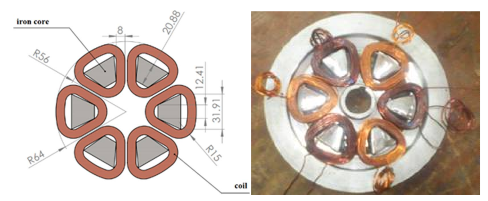 Materials 14 04295 g020