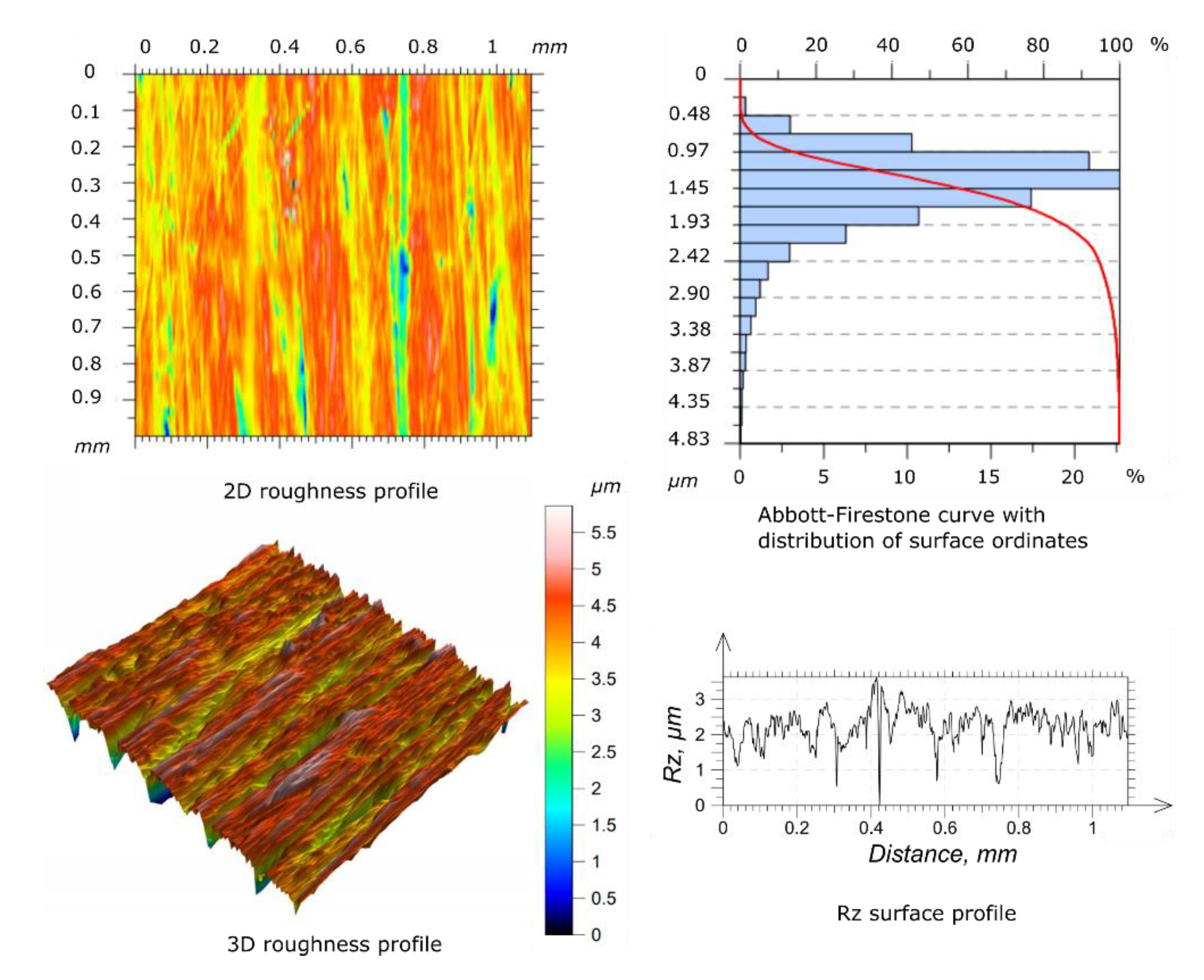 Materials 14 04296 g003