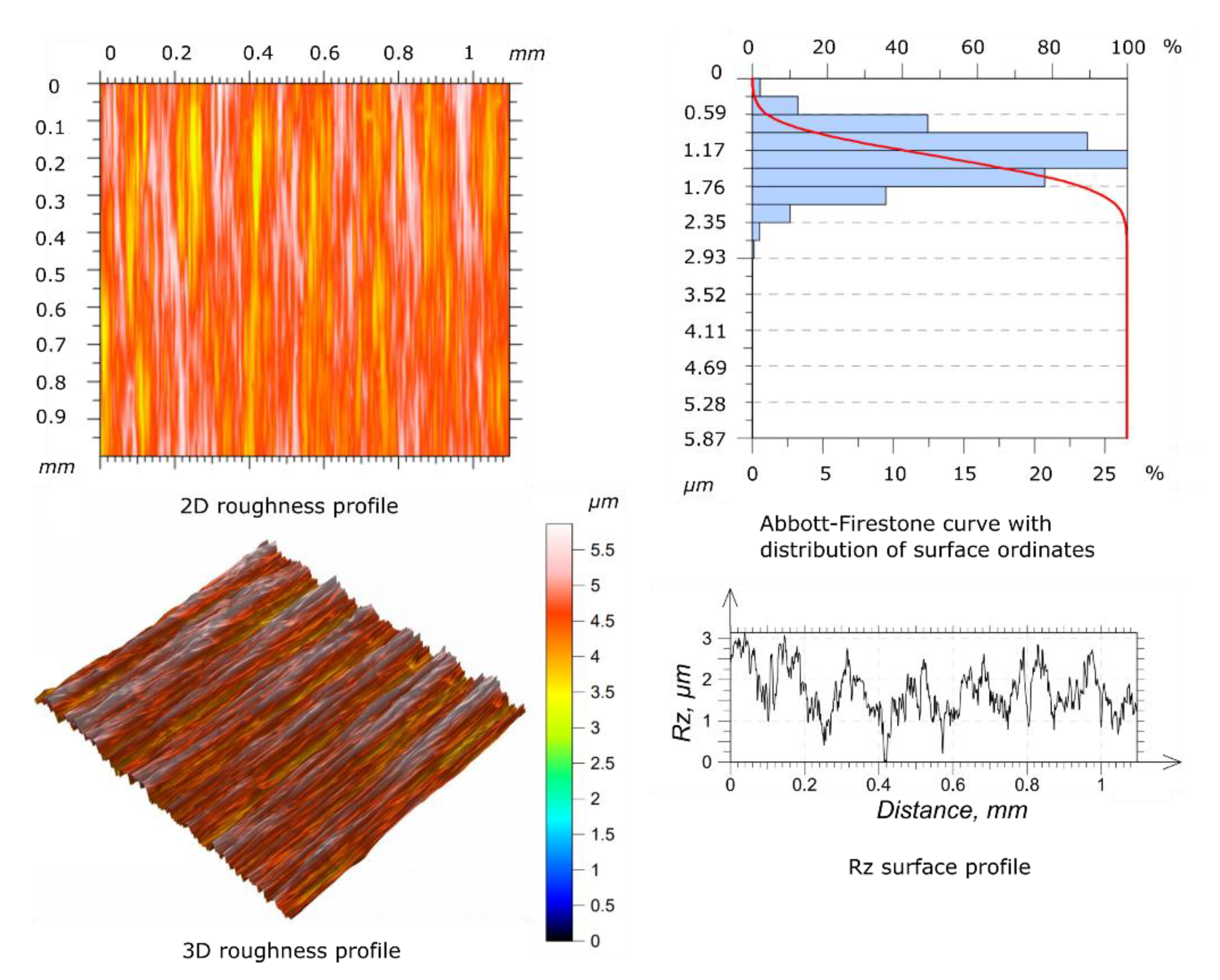 Materials 14 04296 g004