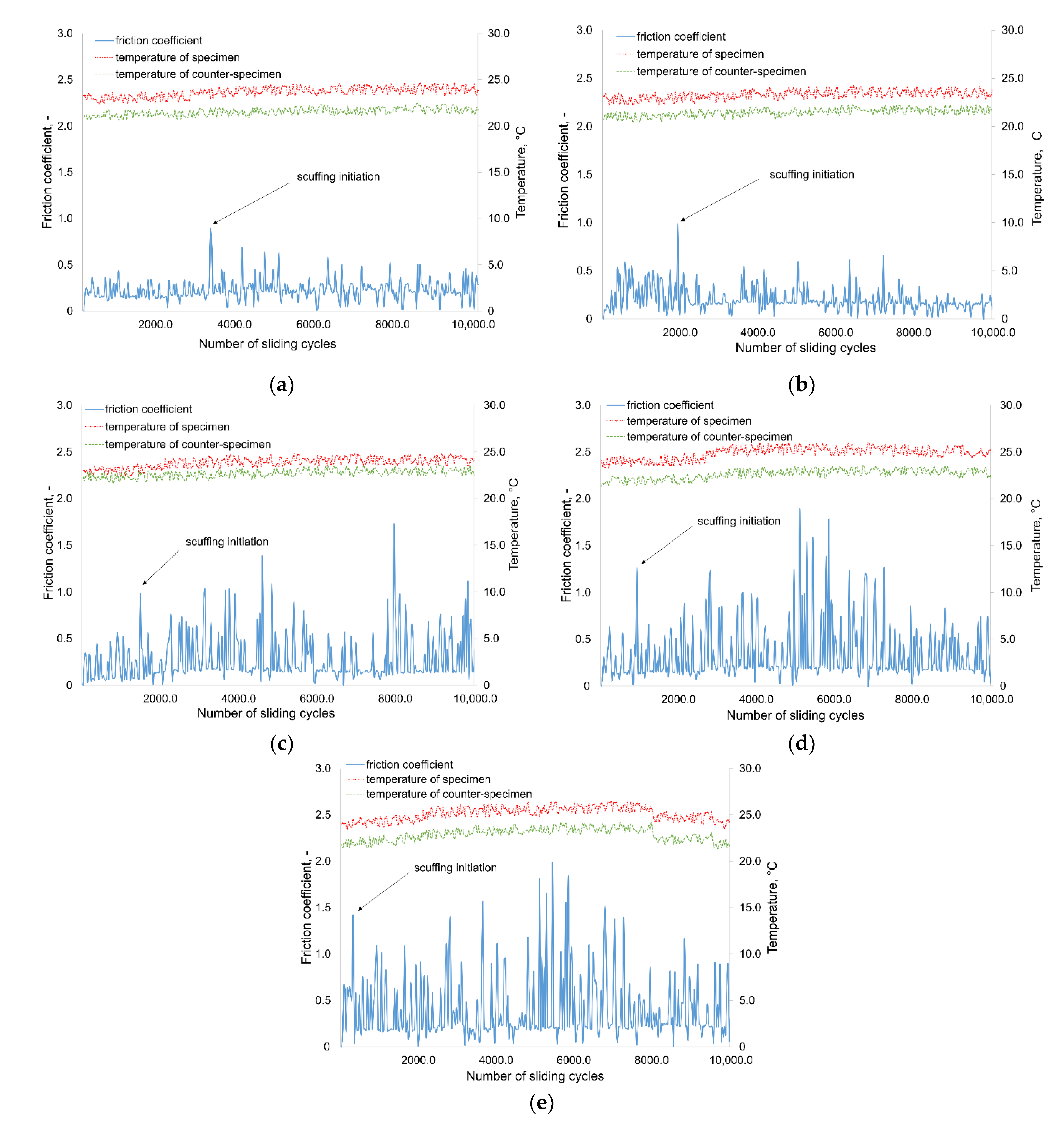 Materials 14 04296 g006