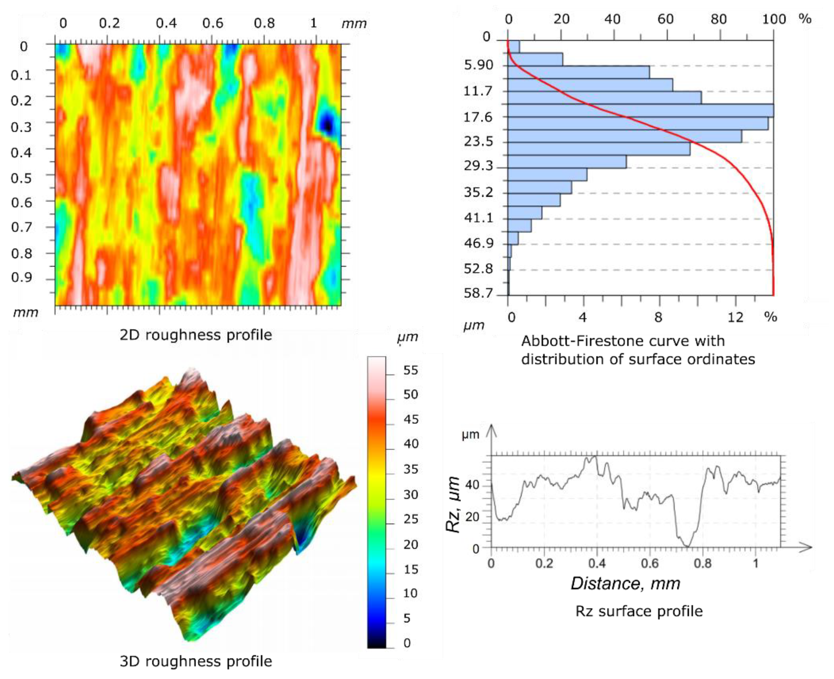 Materials 14 04296 g010