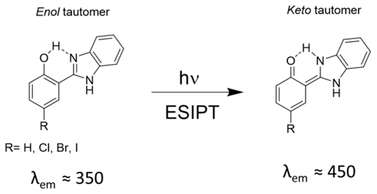 Materials 14 04298 g004