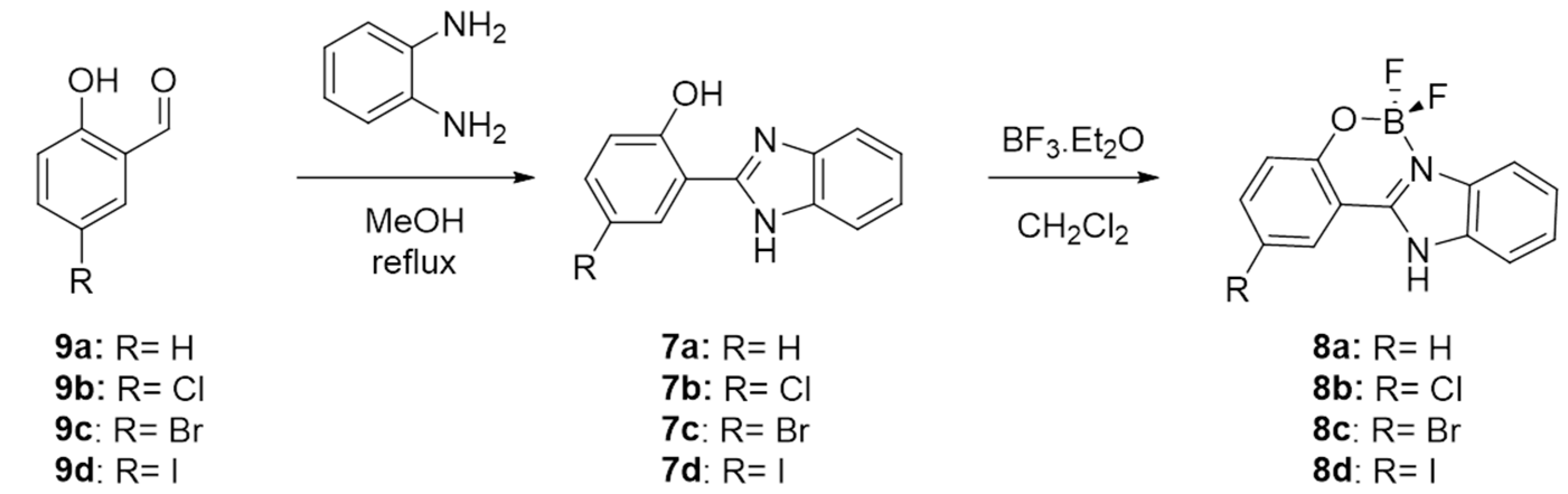 Materials 14 04298 sch001