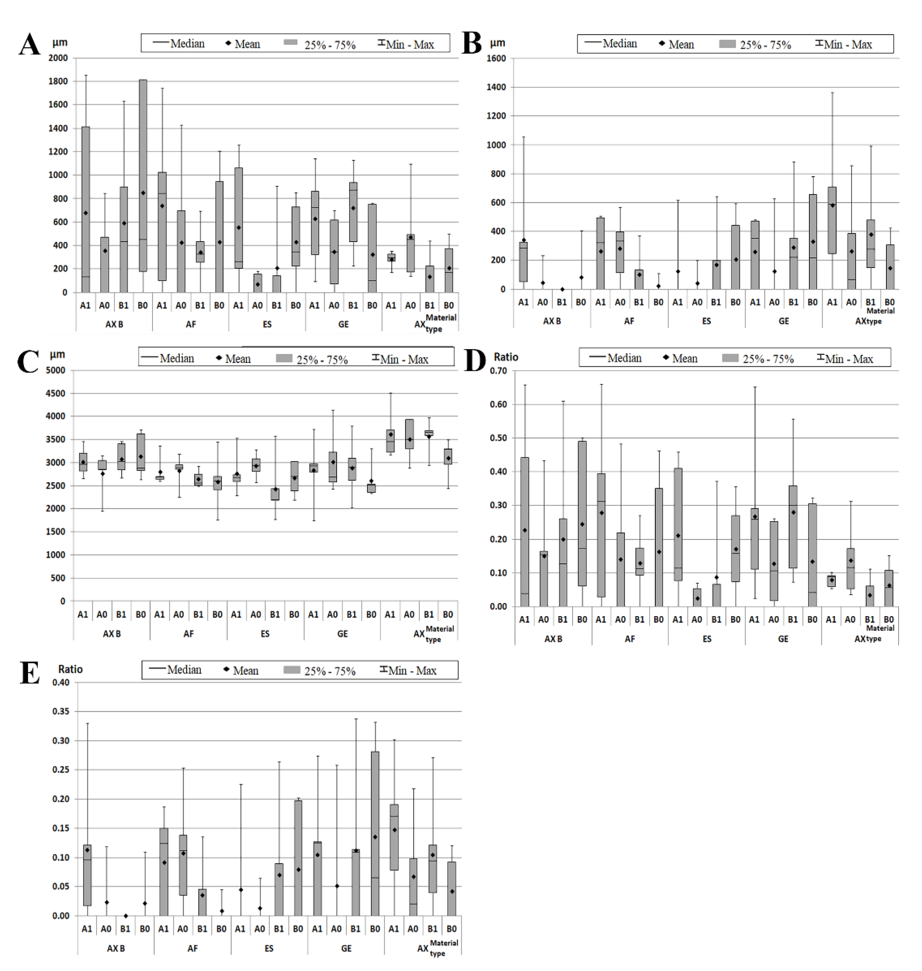 Materials 14 04299 g003