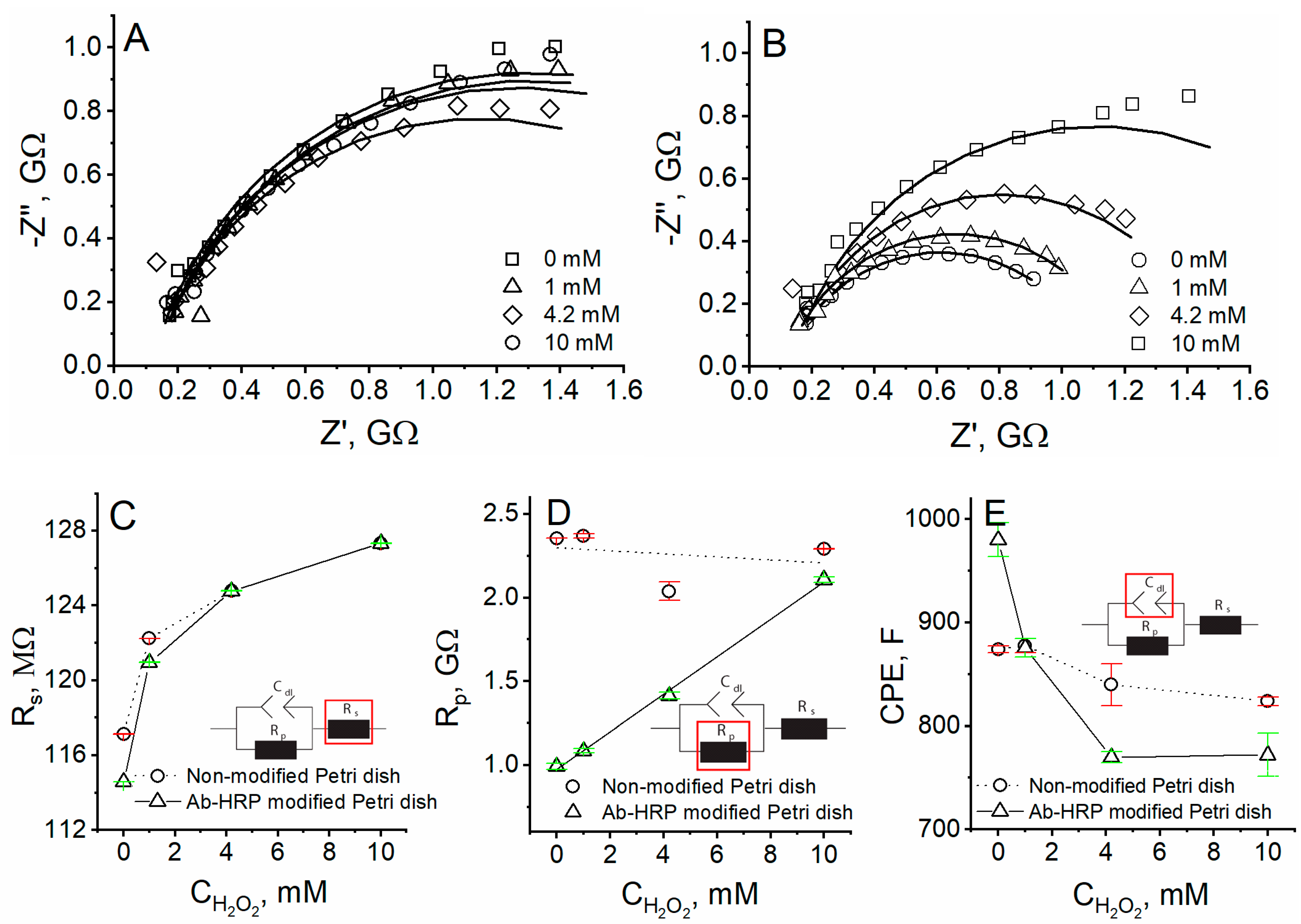 Materials 14 04301 g002