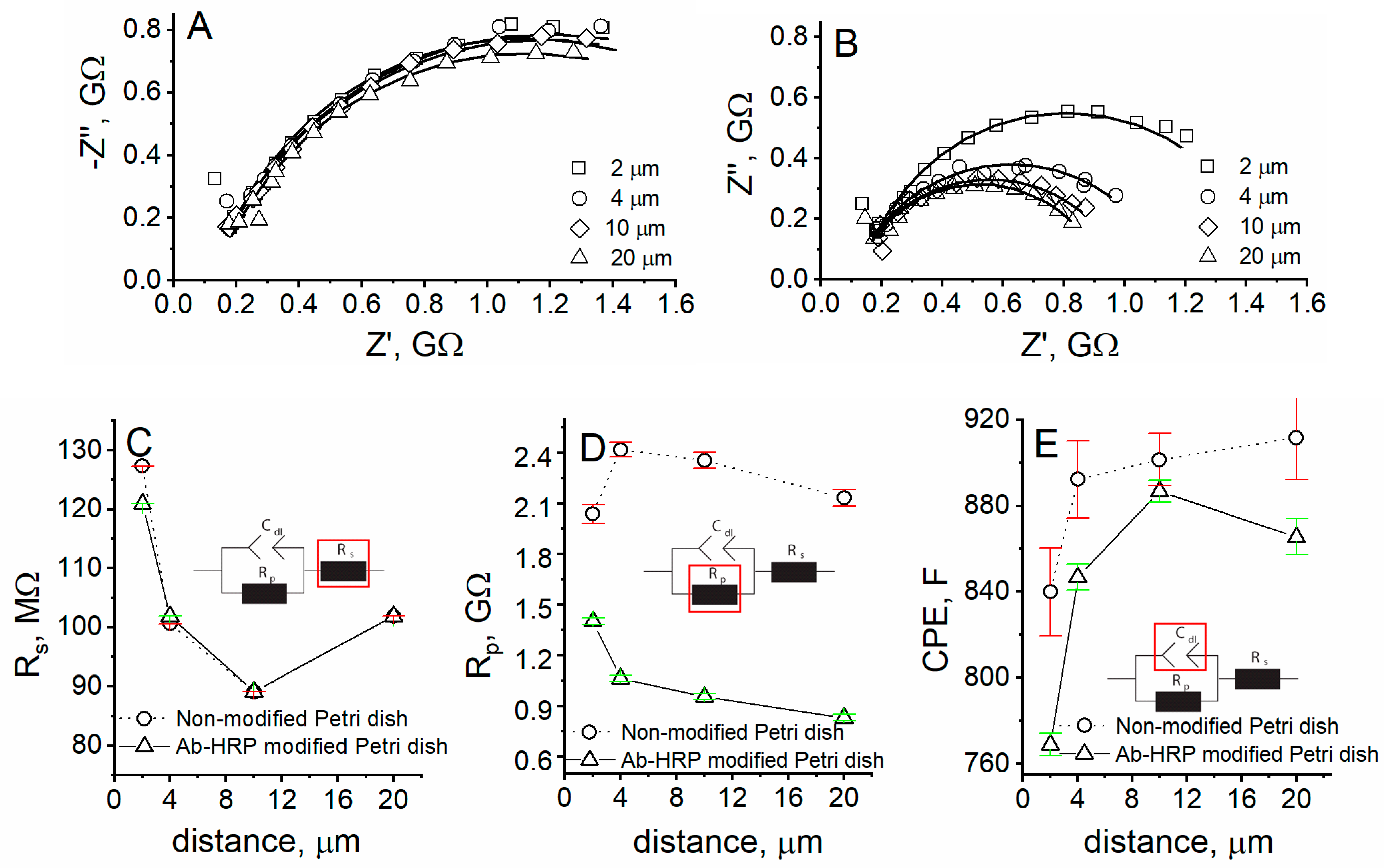 Materials 14 04301 g003