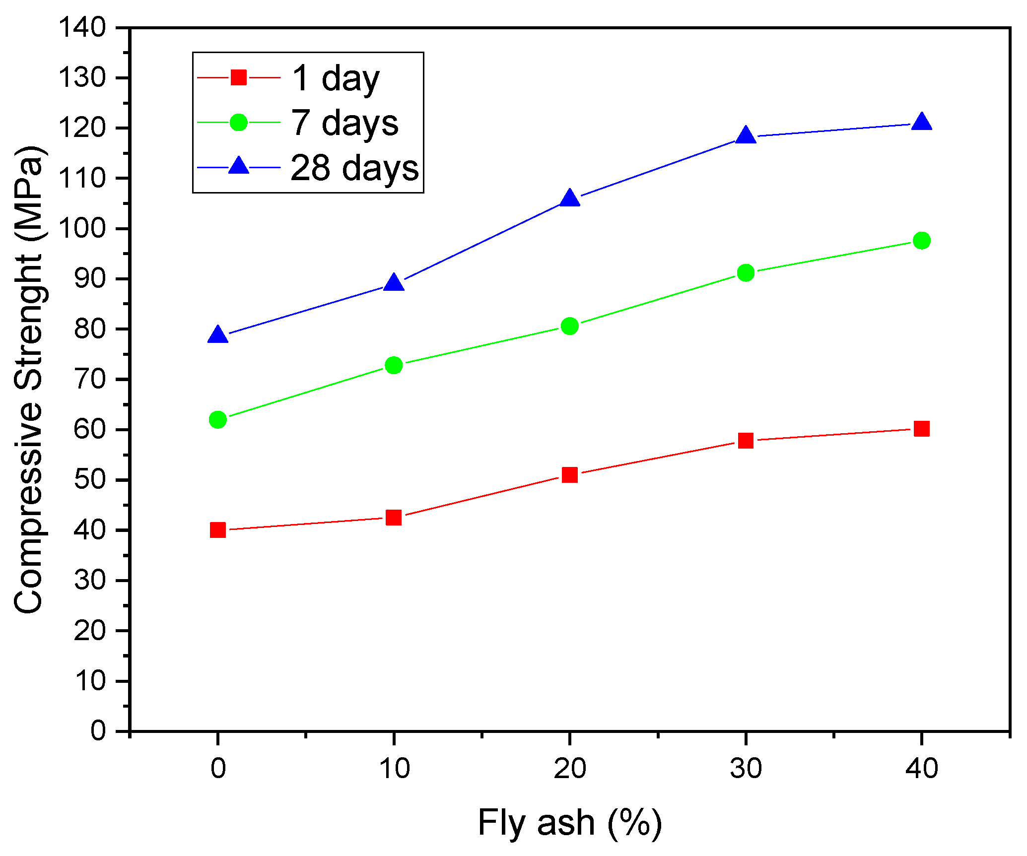 Materials 14 04304 g001