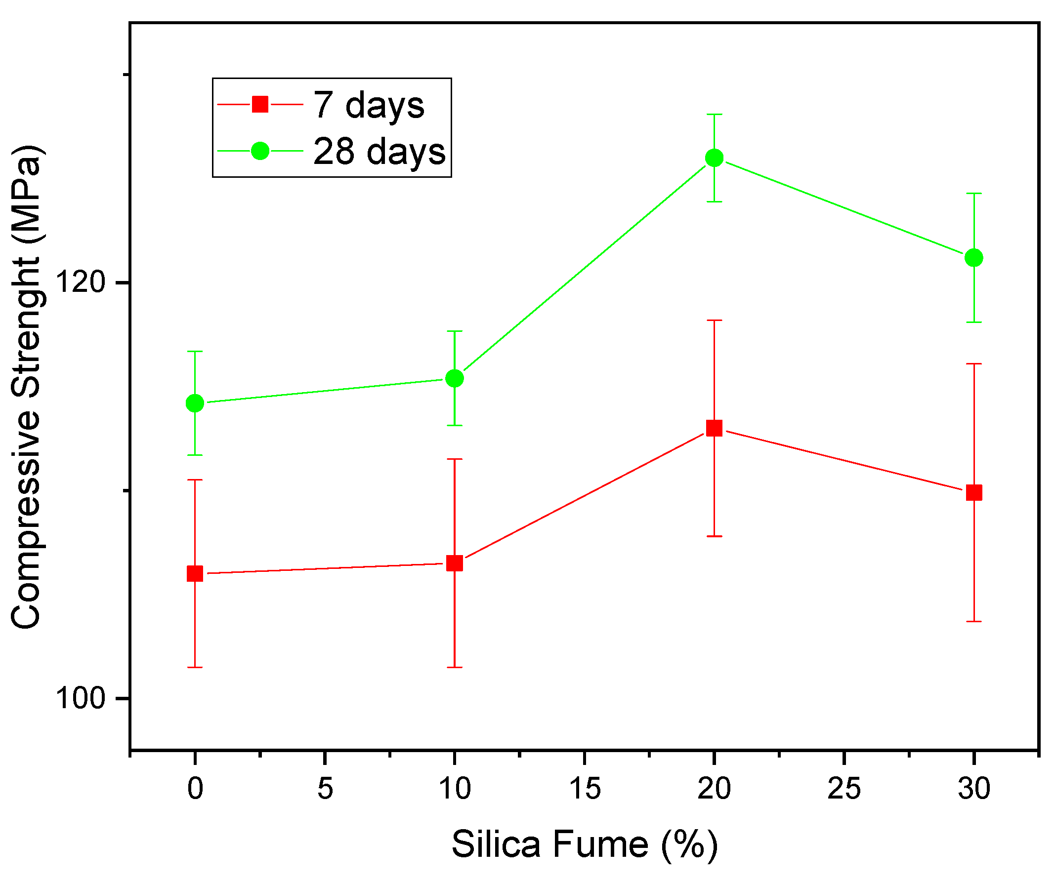 Materials 14 04304 g002