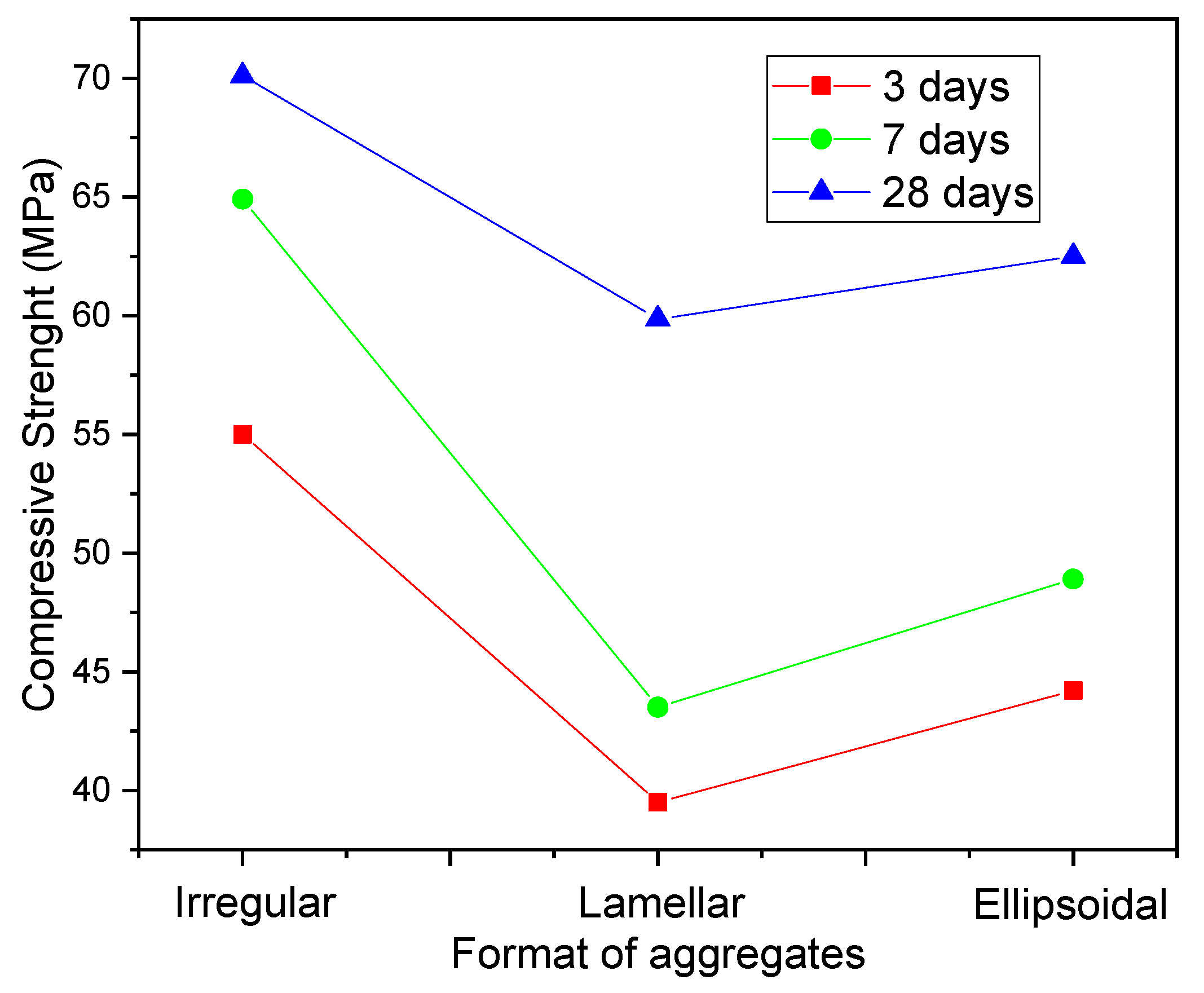 Materials 14 04304 g003
