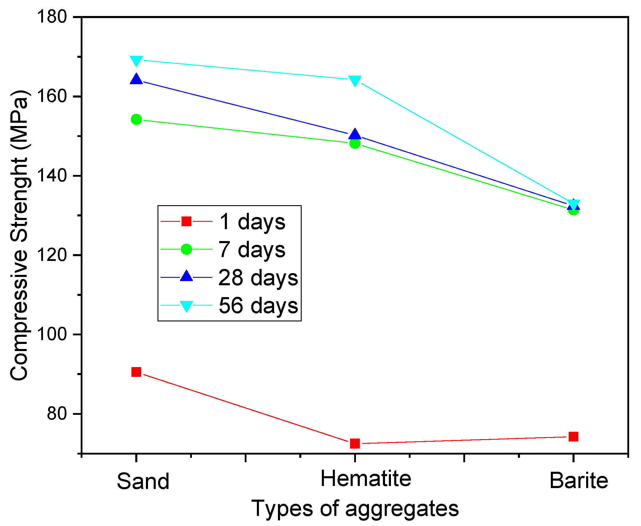 Materials 14 04304 g004