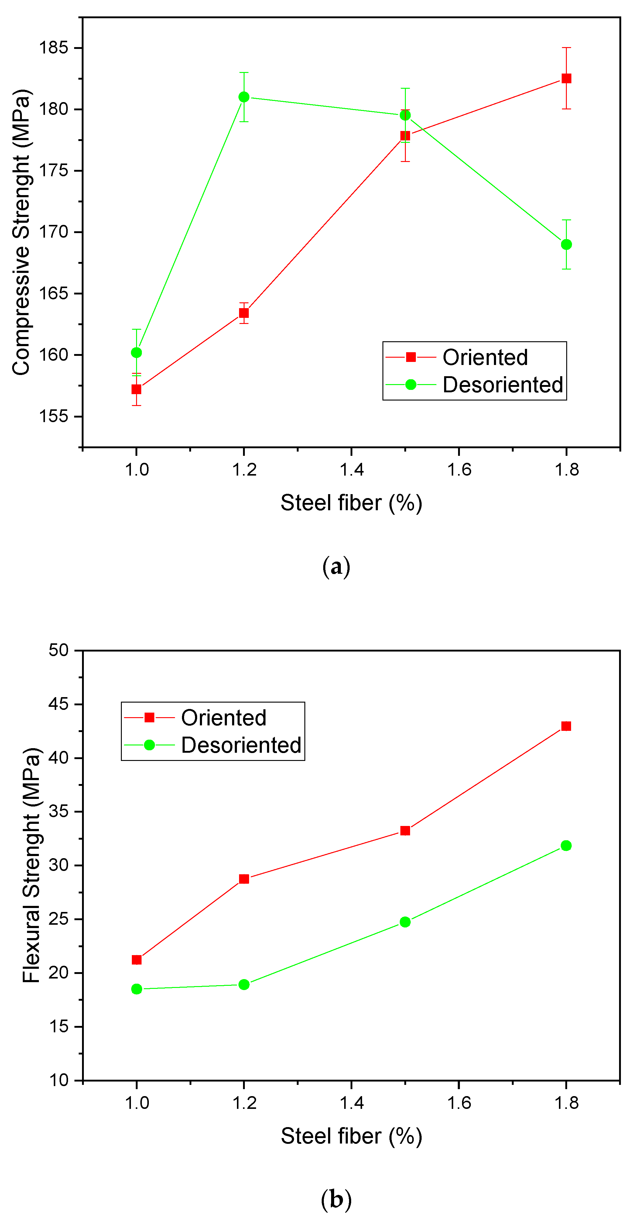 Materials 14 04304 g006