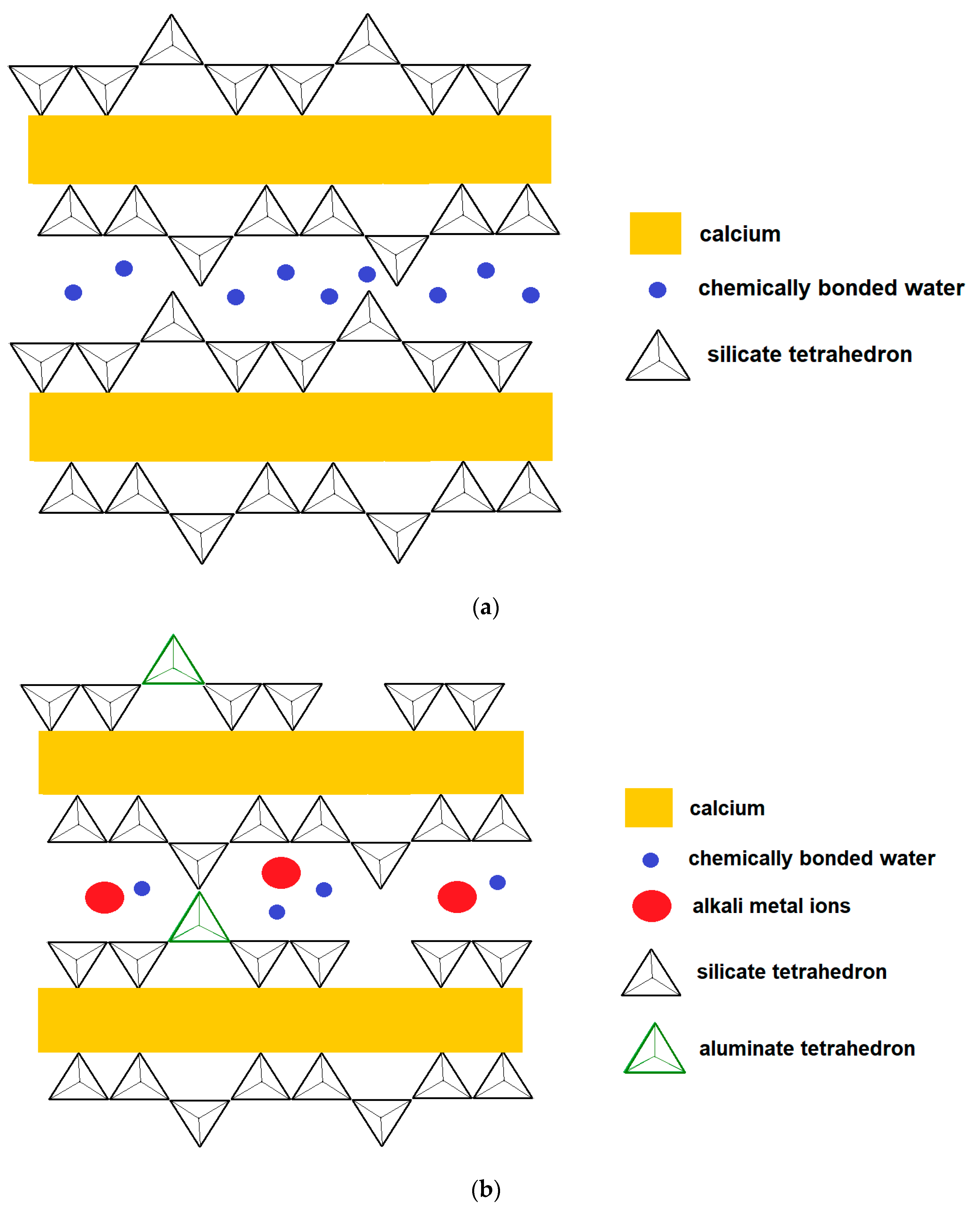 Materials 14 04304 g010