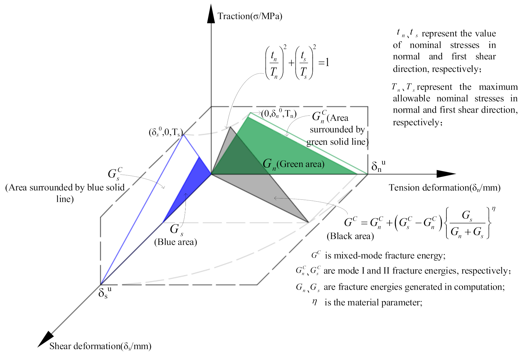 Materials 14 04314 g005