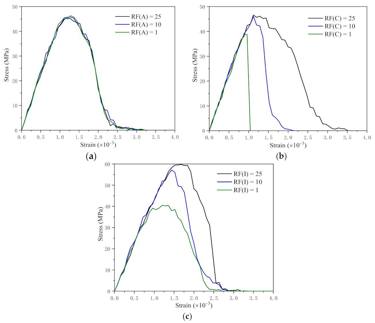 Materials 14 04314 g007