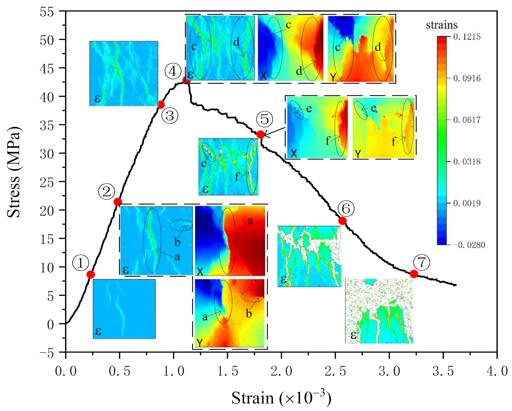 Materials 14 04314 g008