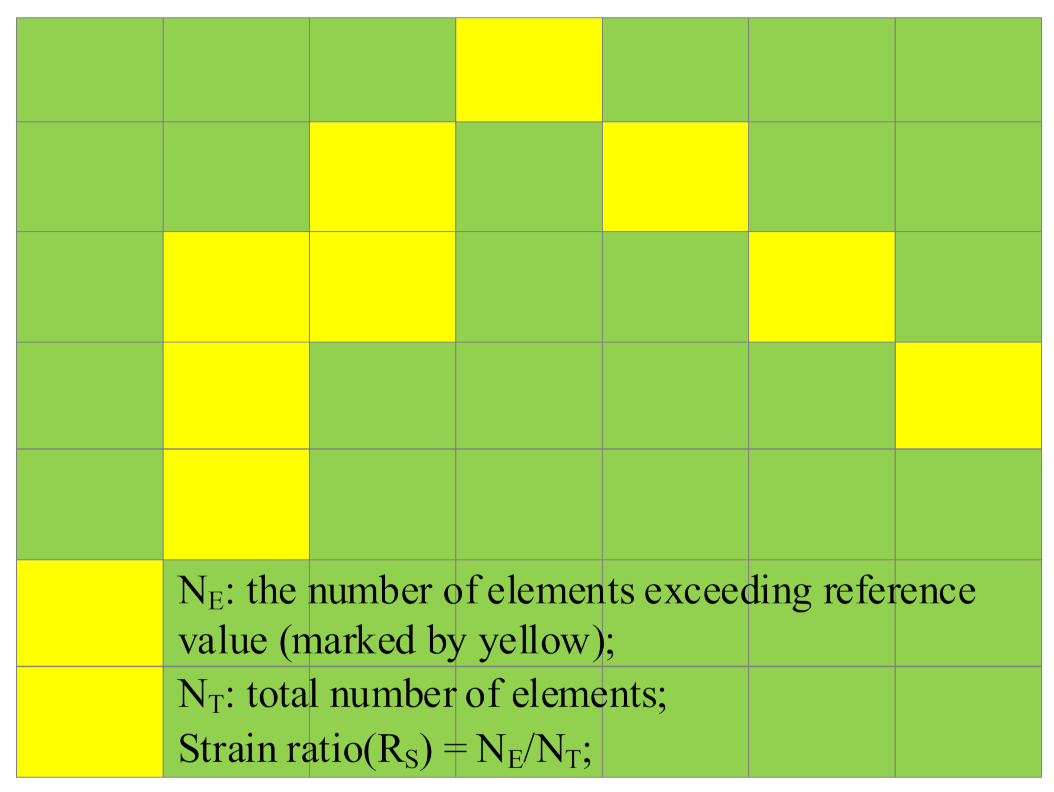 Materials 14 04314 g012