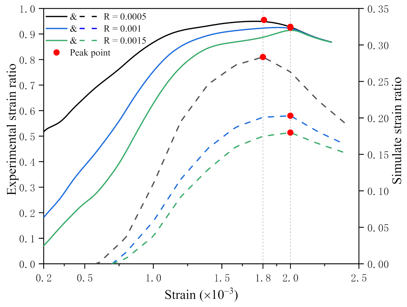 Materials 14 04314 g013