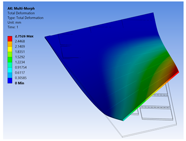 Materials 14 04316 i002